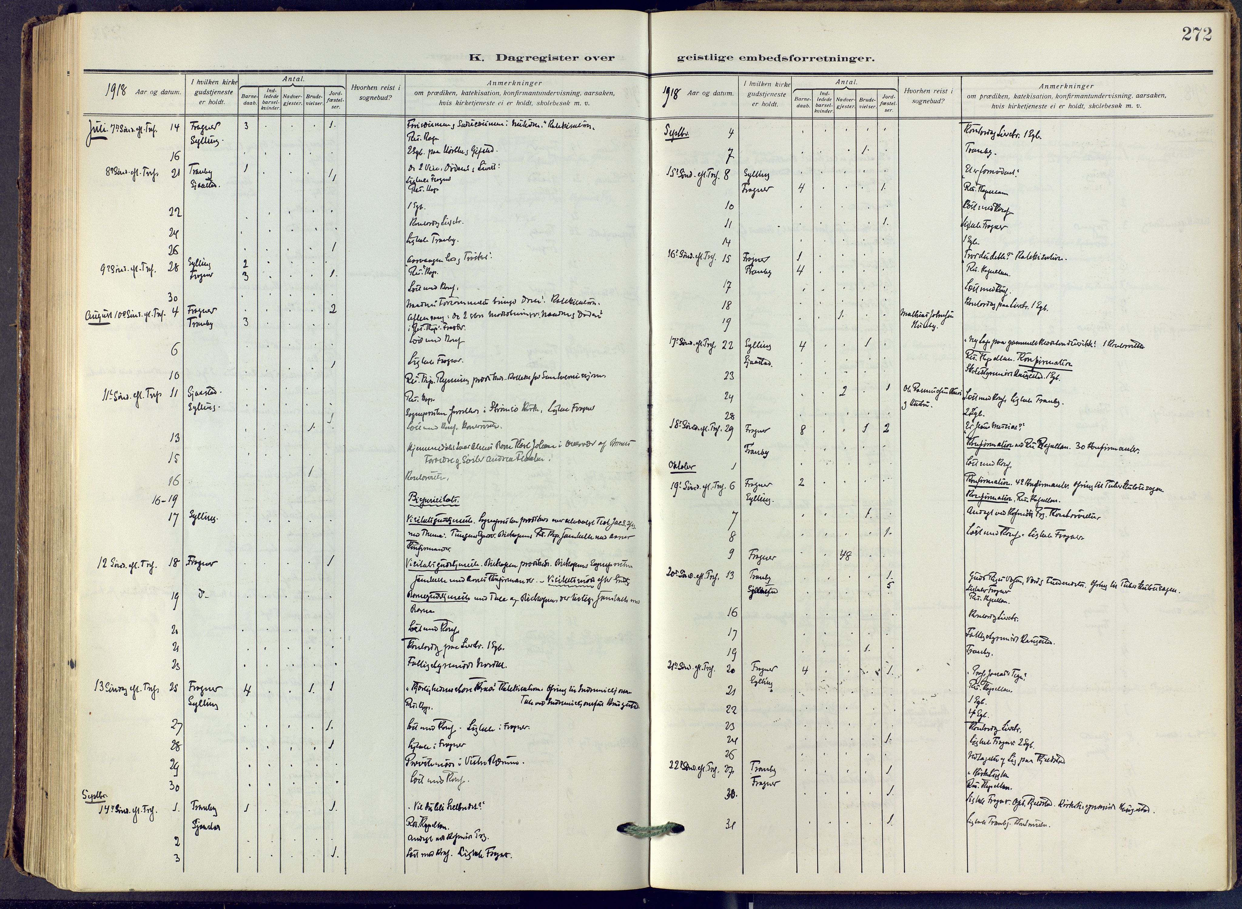 Lier kirkebøker, AV/SAKO-A-230/F/Fa/L0019: Parish register (official) no. I 19, 1918-1928, p. 272