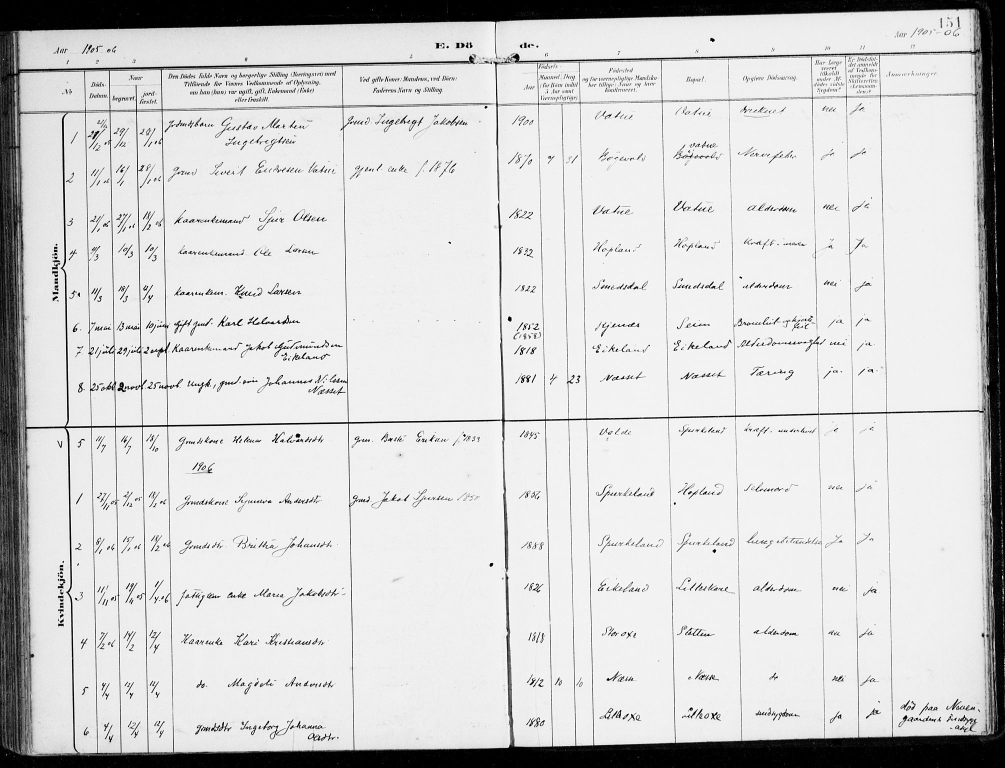 Alversund Sokneprestembete, AV/SAB-A-73901/H/Ha/Haa/Haad/L0004: Parish register (official) no. D 4, 1898-1926, p. 151