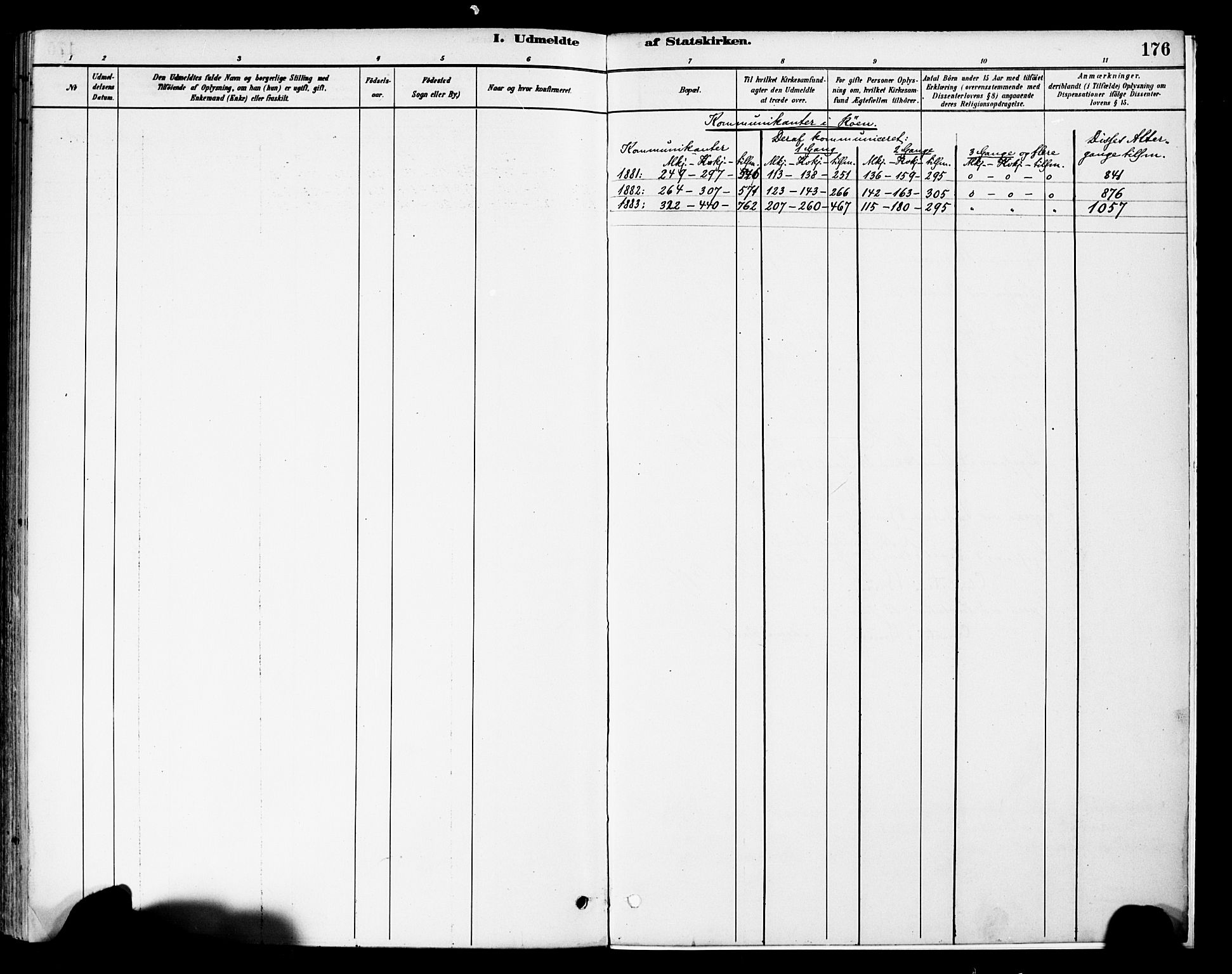 Vestre Slidre prestekontor, SAH/PREST-136/H/Ha/Haa/L0006: Parish register (official) no. 6, 1881-1912, p. 176