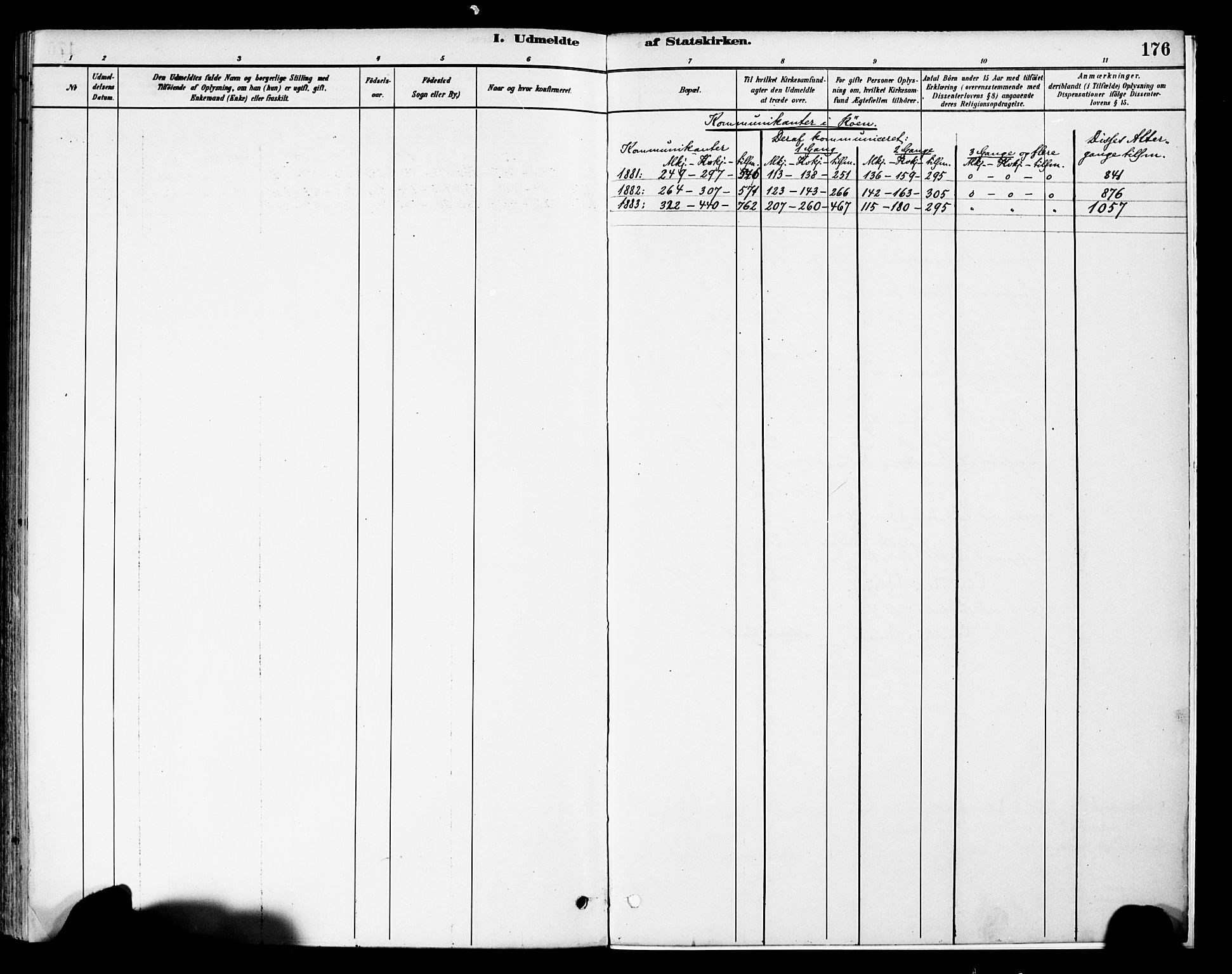 Vestre Slidre prestekontor, AV/SAH-PREST-136/H/Ha/Haa/L0006: Parish register (official) no. 6, 1881-1912, p. 176