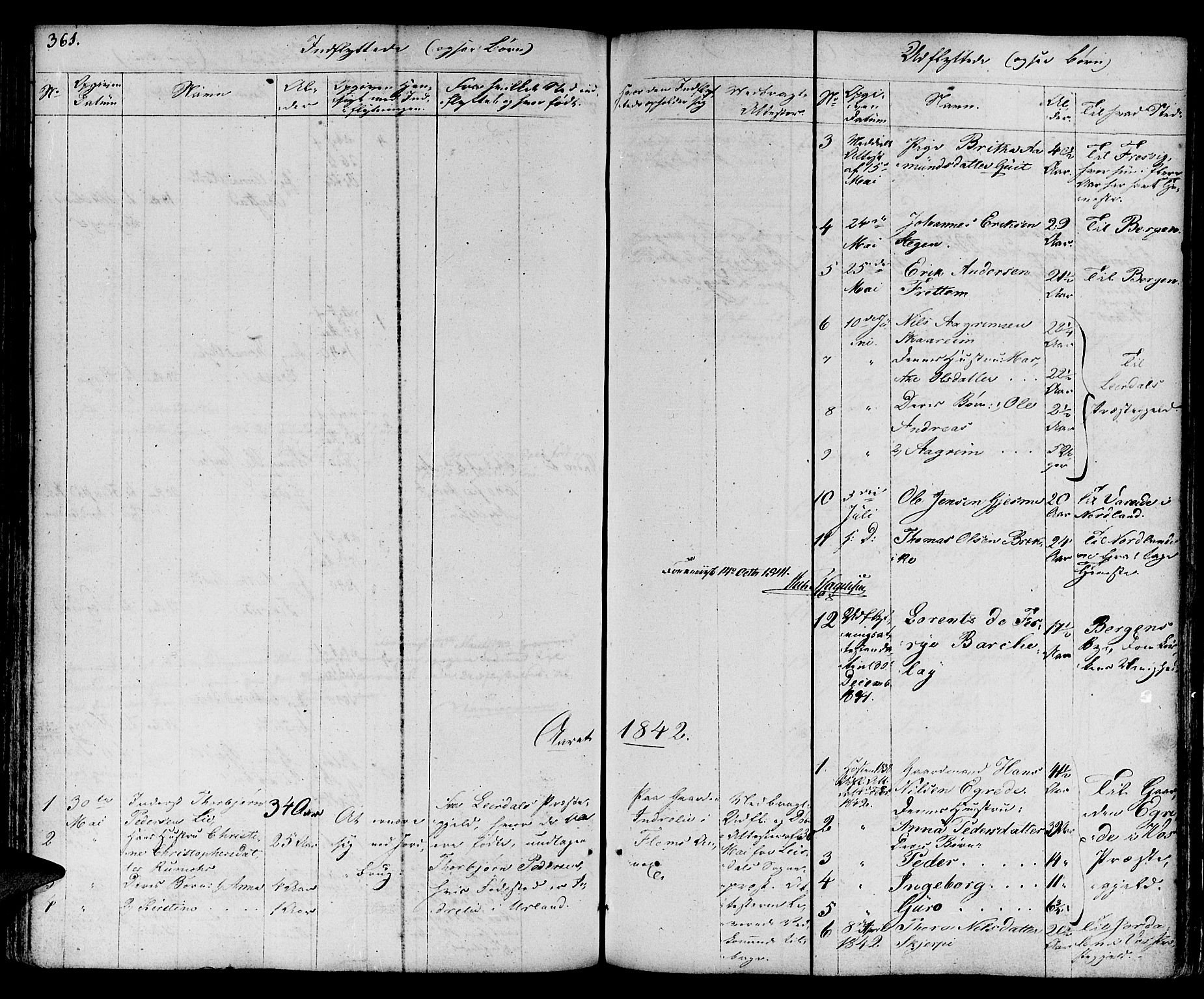 Aurland sokneprestembete, SAB/A-99937/H/Ha/Haa/L0006: Parish register (official) no. A 6, 1821-1859, p. 361