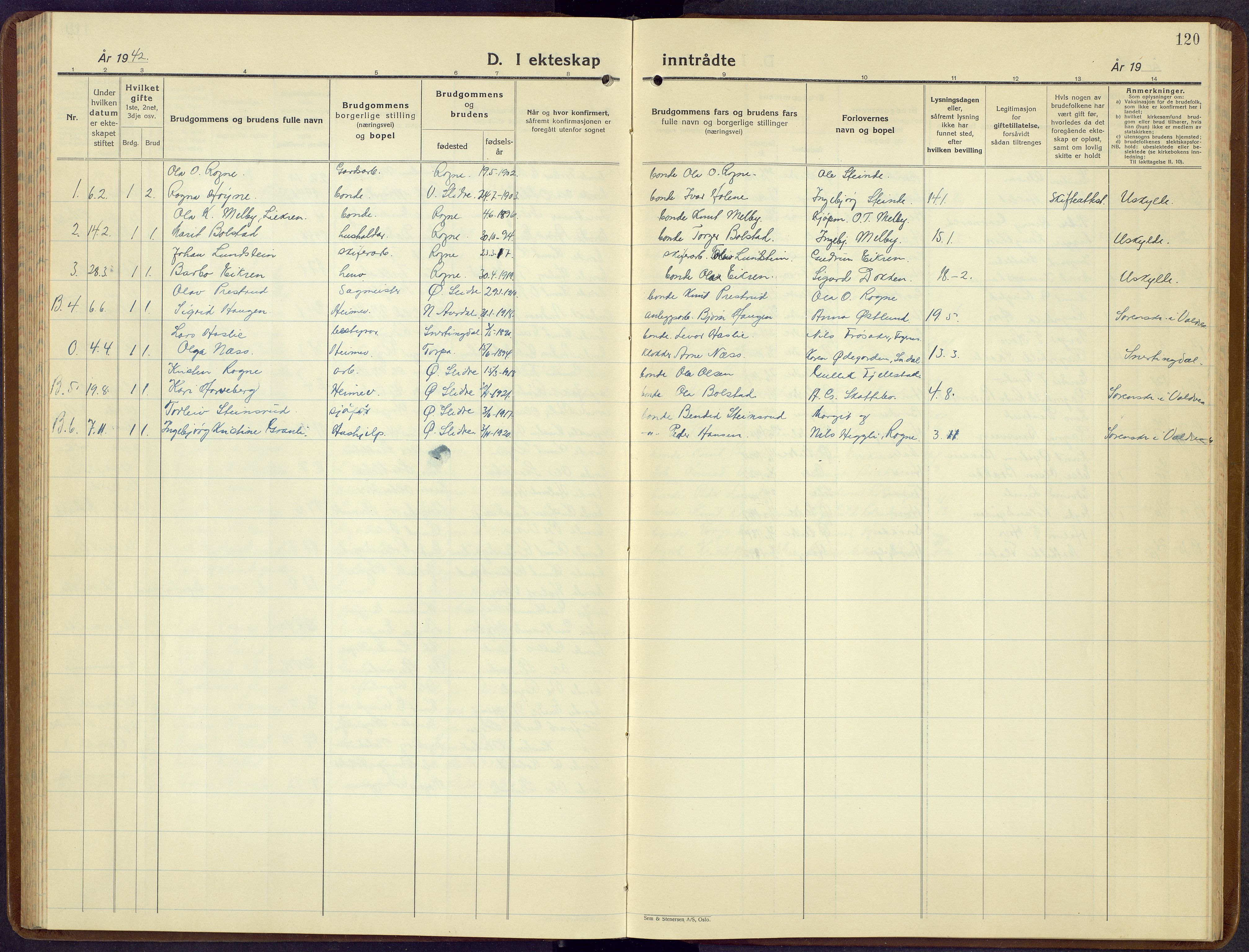 Øystre Slidre prestekontor, SAH/PREST-138/H/Ha/Hab/L0011: Parish register (copy) no. 11, 1937-1966, p. 120