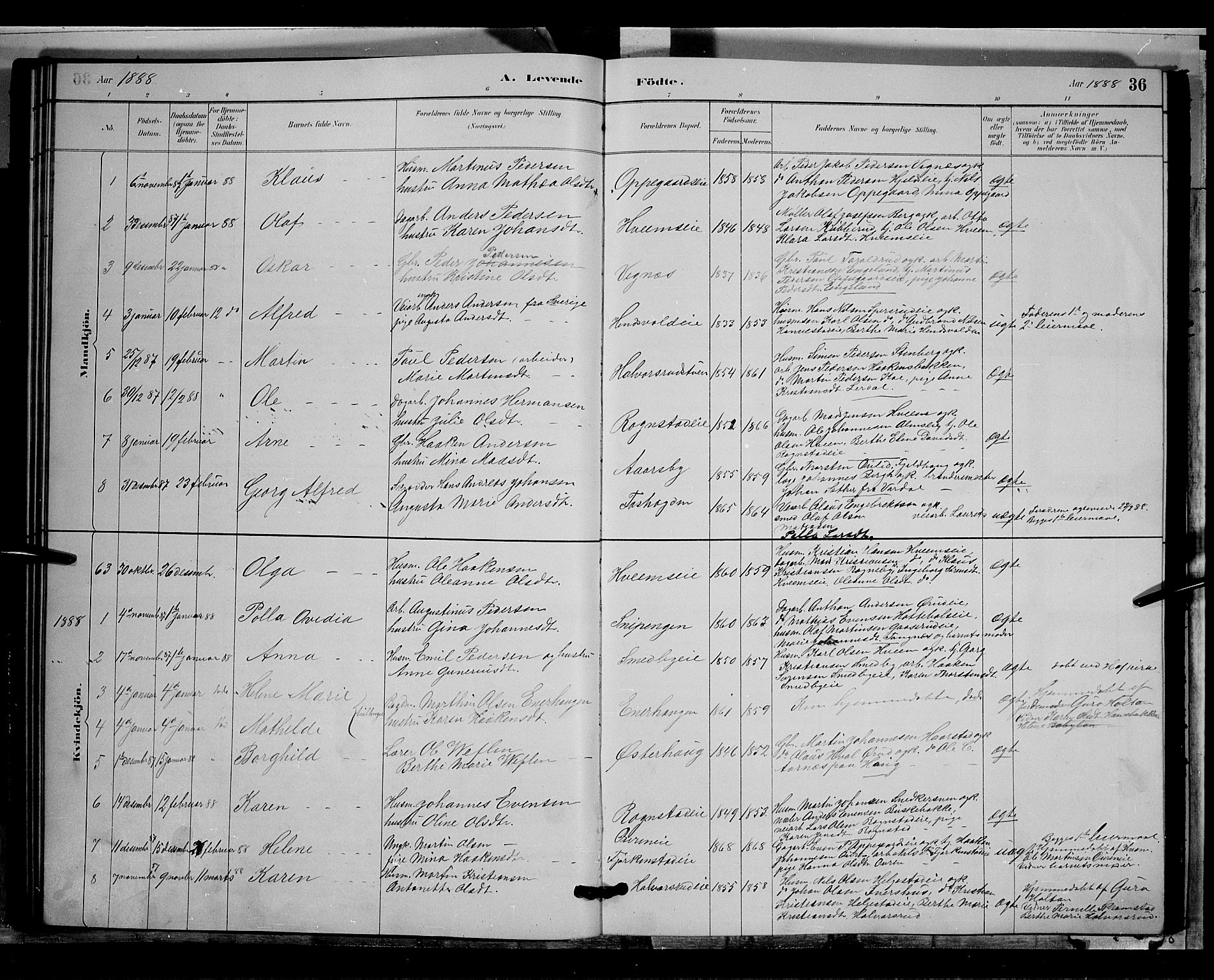 Østre Toten prestekontor, SAH/PREST-104/H/Ha/Hab/L0005: Parish register (copy) no. 5, 1884-1893, p. 36