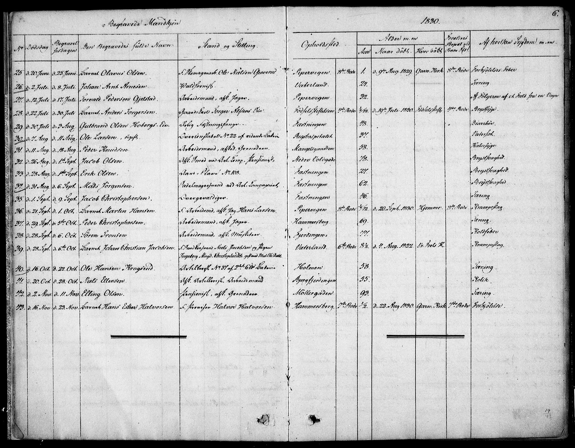 Garnisonsmenigheten Kirkebøker, SAO/A-10846/F/Fa/L0007: Parish register (official) no. 7, 1828-1881, p. 6