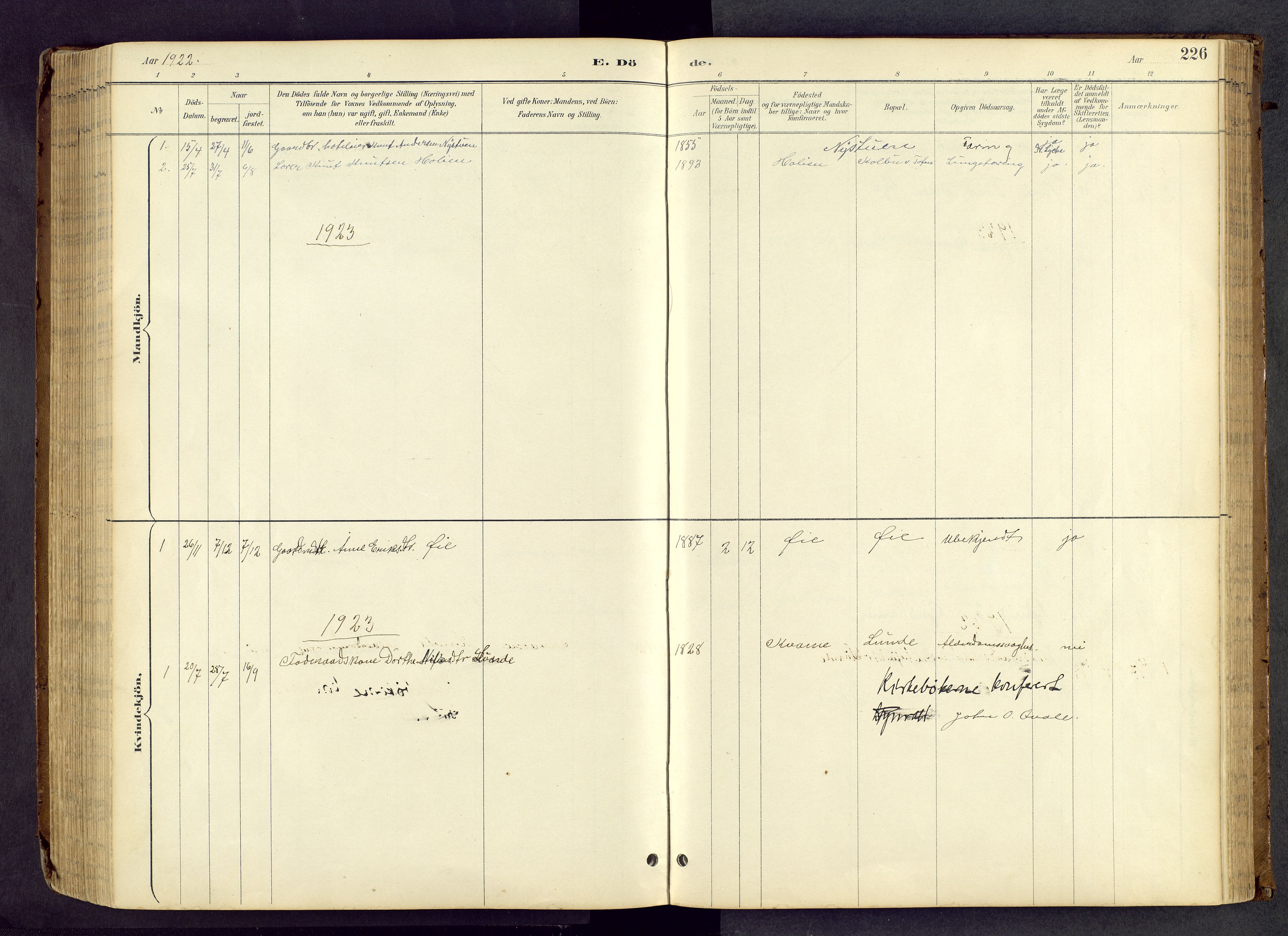 Vang prestekontor, Valdres, SAH/PREST-140/H/Hb/L0005: Parish register (copy) no. 5, 1889-1945, p. 226