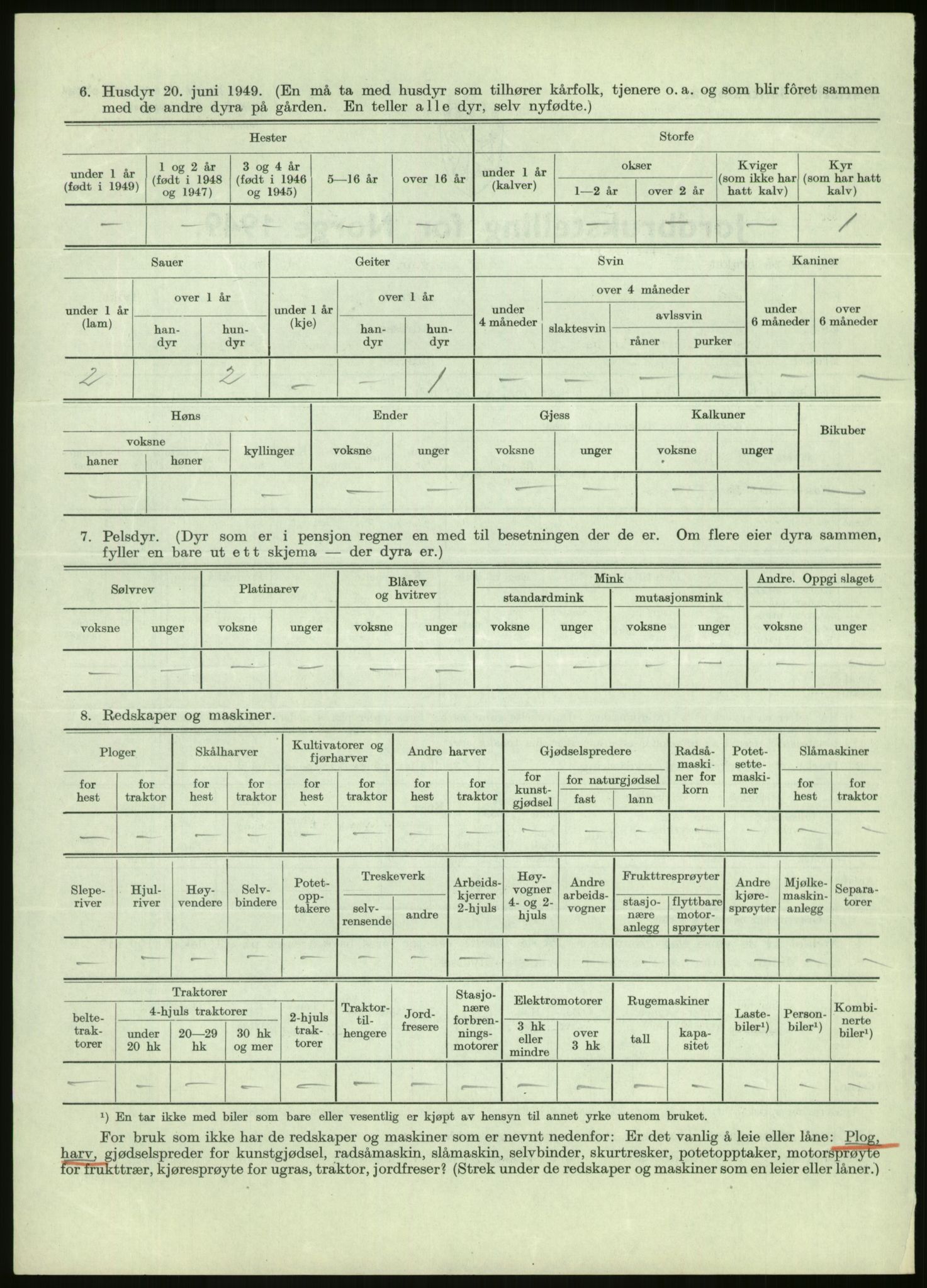 Statistisk sentralbyrå, Næringsøkonomiske emner, Jordbruk, skogbruk, jakt, fiske og fangst, AV/RA-S-2234/G/Gc/L0438: Troms: Salangen og Bardu, 1949, p. 386