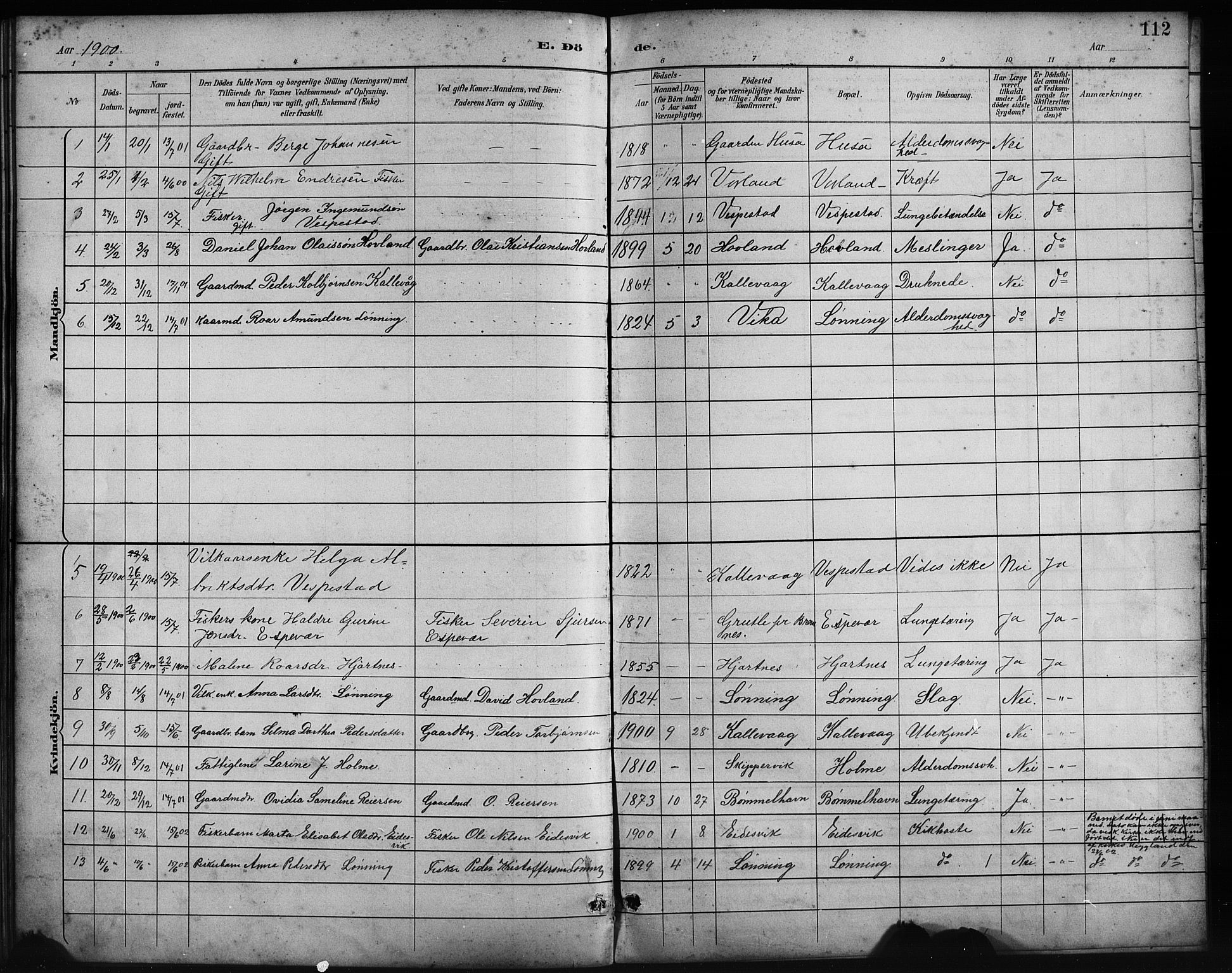 Finnås sokneprestembete, SAB/A-99925/H/Ha/Hab/Habc/L0002: Parish register (copy) no. C 2, 1887-1906, p. 112