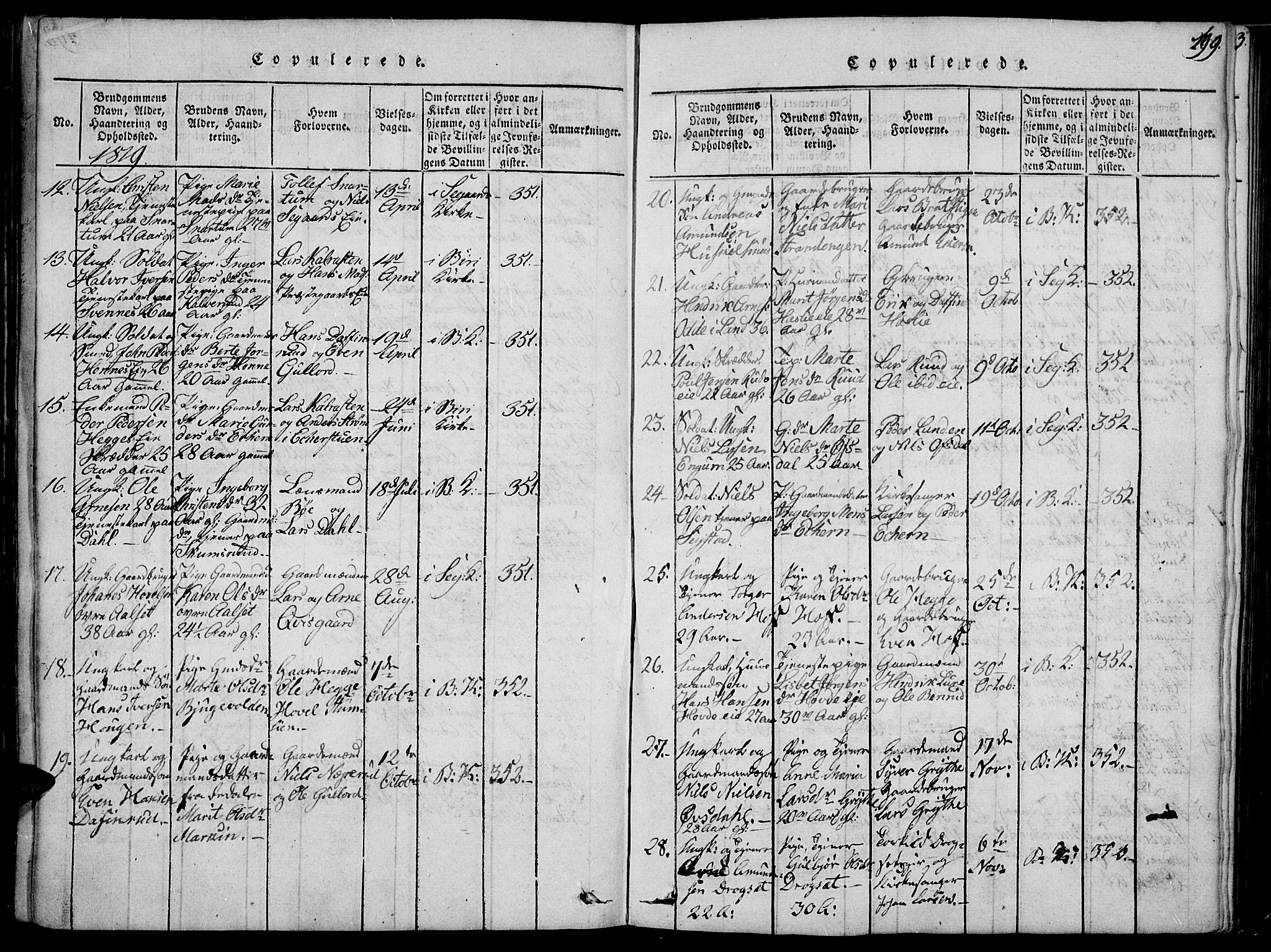 Biri prestekontor, SAH/PREST-096/H/Ha/Haa/L0003: Parish register (official) no. 3, 1814-1828, p. 199