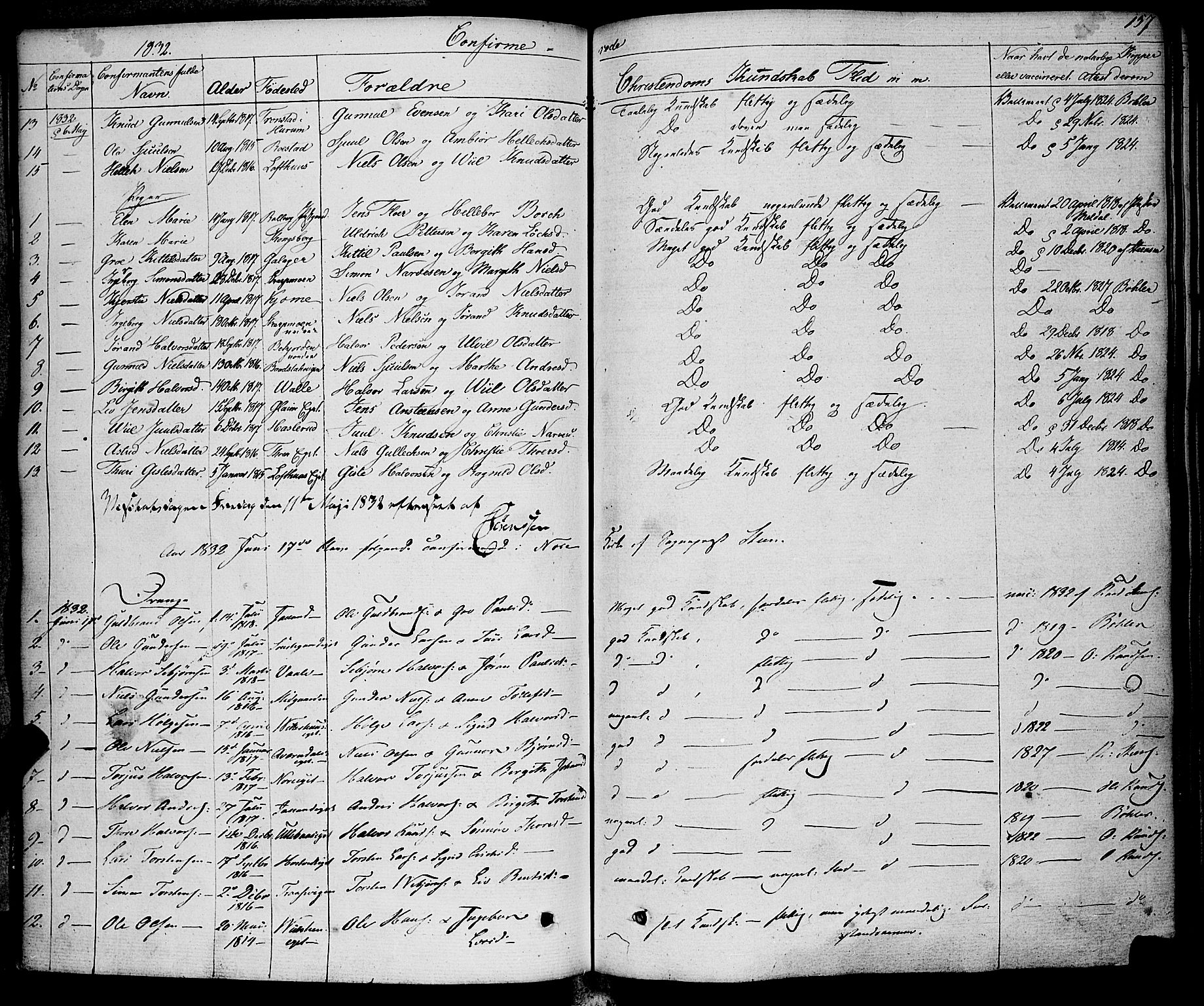 Rollag kirkebøker, AV/SAKO-A-240/F/Fa/L0007: Parish register (official) no. I 7, 1828-1847, p. 157