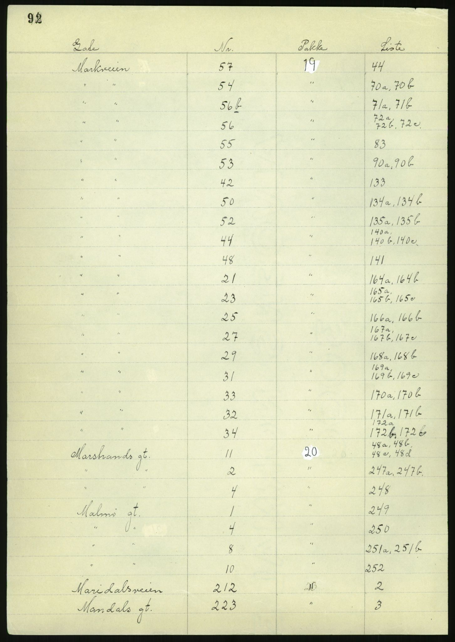 RA, 1885 census for 0301 Kristiania, 1885, p. 94