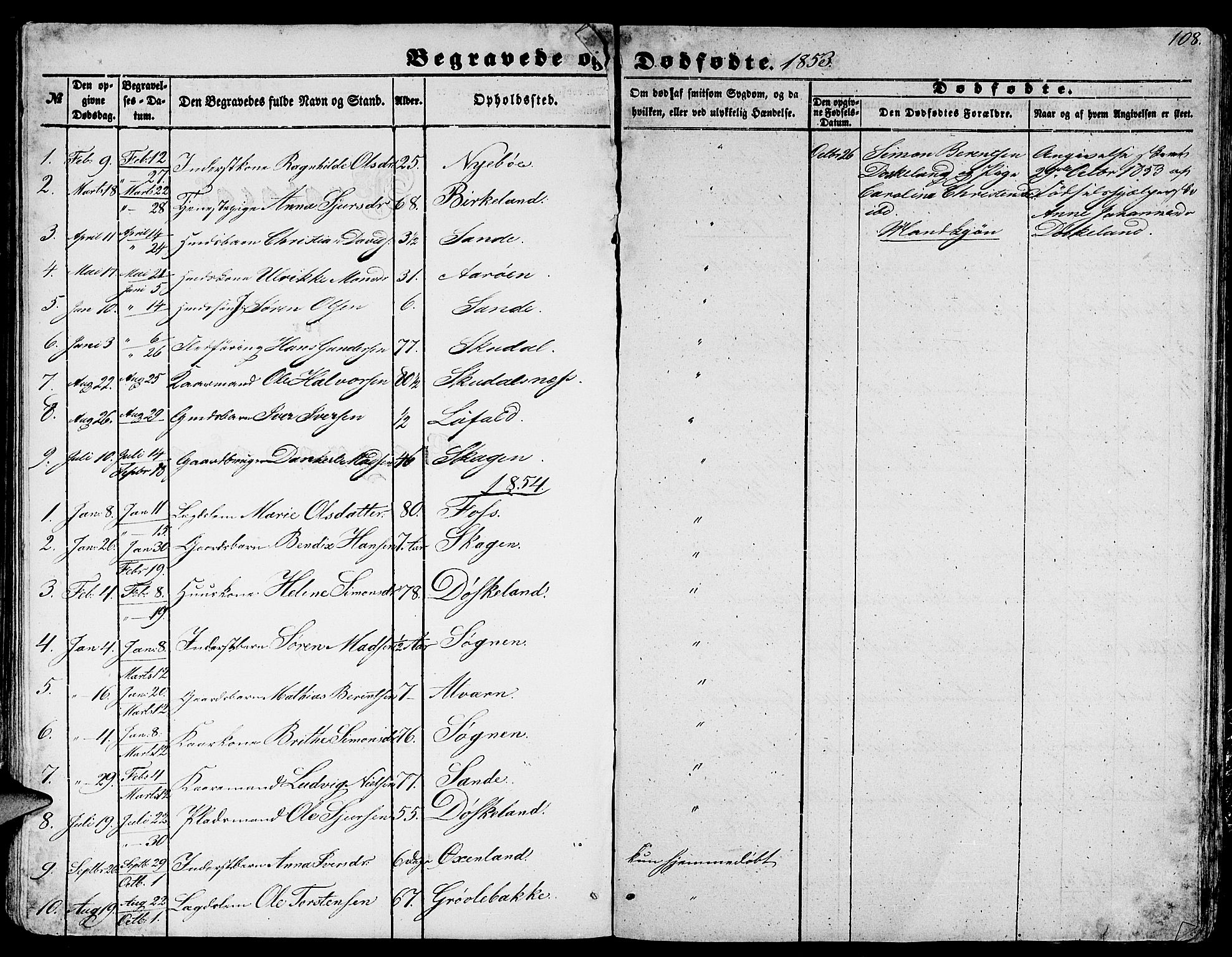 Gaular sokneprestembete, SAB/A-80001/H/Hab: Parish register (copy) no. A 1, 1853-1864, p. 108