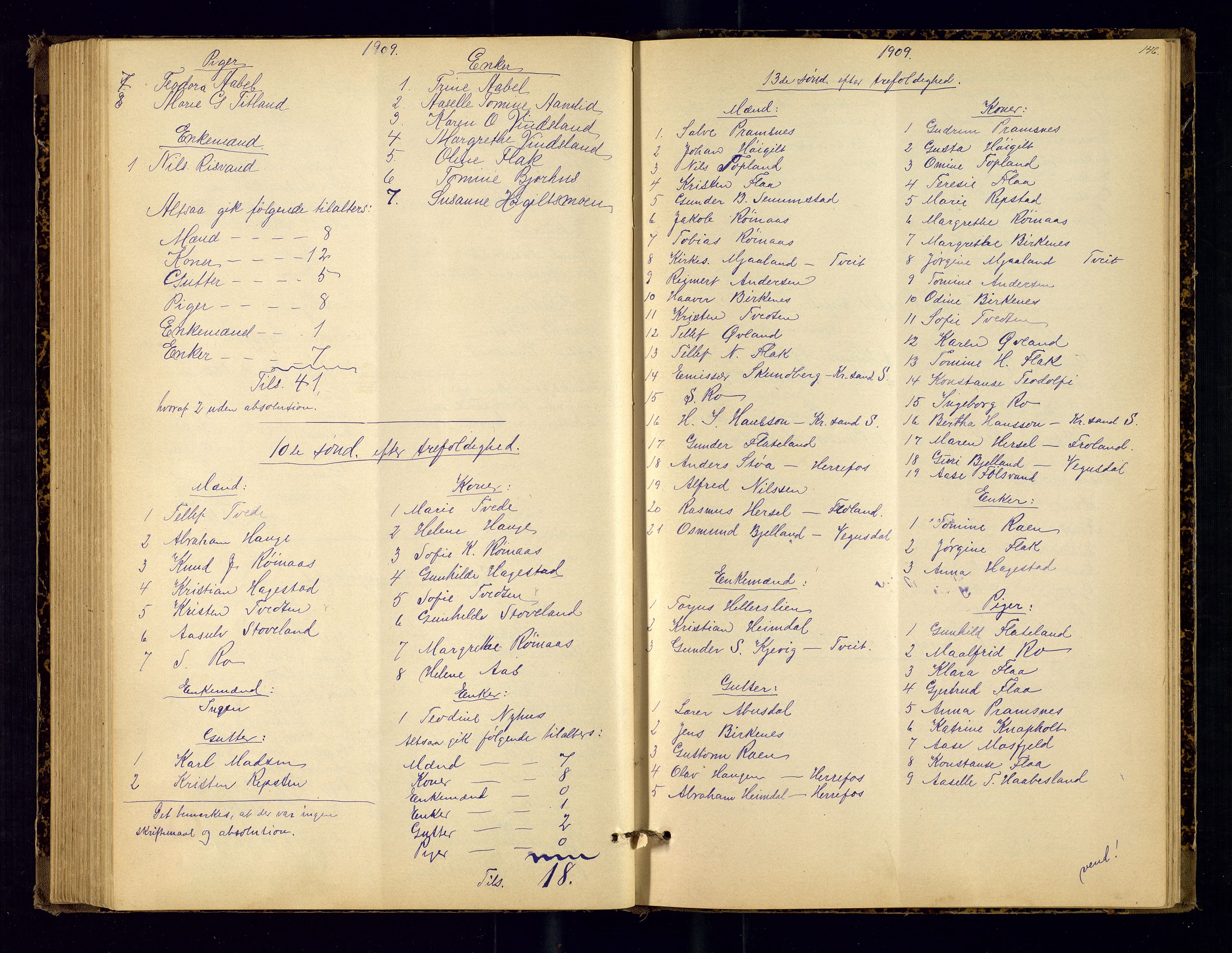 Birkenes sokneprestkontor, SAK/1111-0004/F/Fc/L0008: Communicants register no. C-8, 1891-1915, p. 146