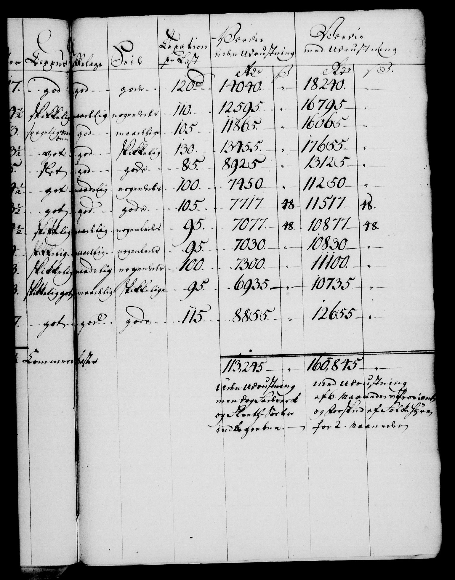 Rentekammeret, Kammerkanselliet, AV/RA-EA-3111/G/Gf/Gfa/L0071: Norsk relasjons- og resolusjonsprotokoll (merket RK 52.71), 1789, p. 169