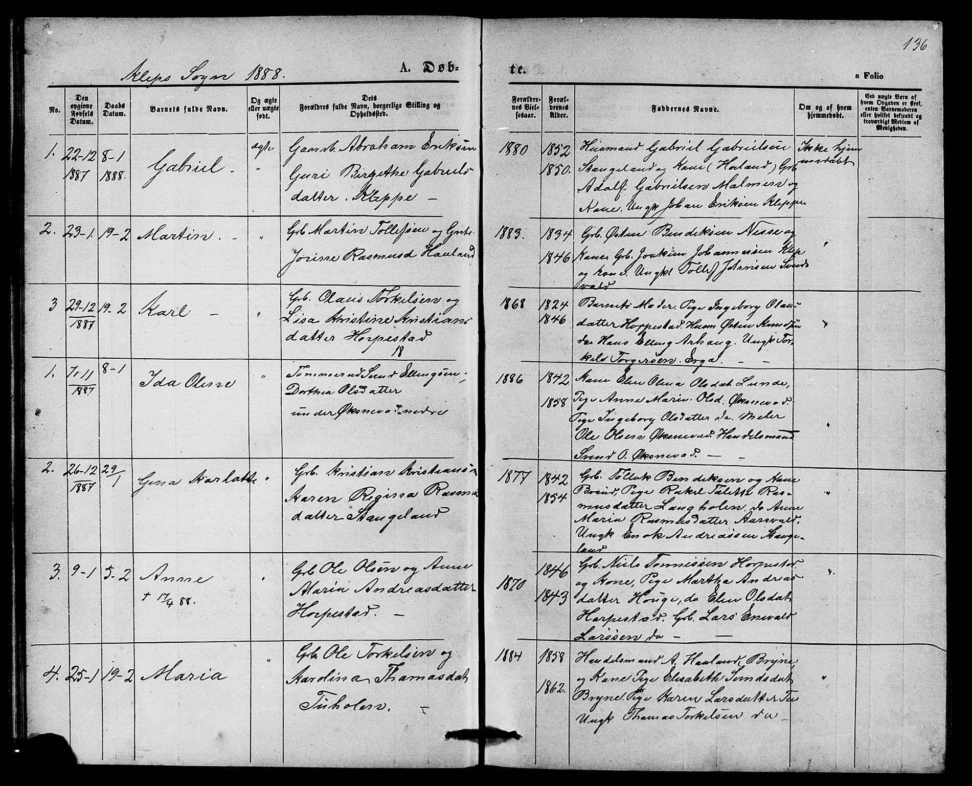 Klepp sokneprestkontor, AV/SAST-A-101803/001/3/30BB/L0003: Parish register (copy) no. B 3, 1876-1888, p. 136