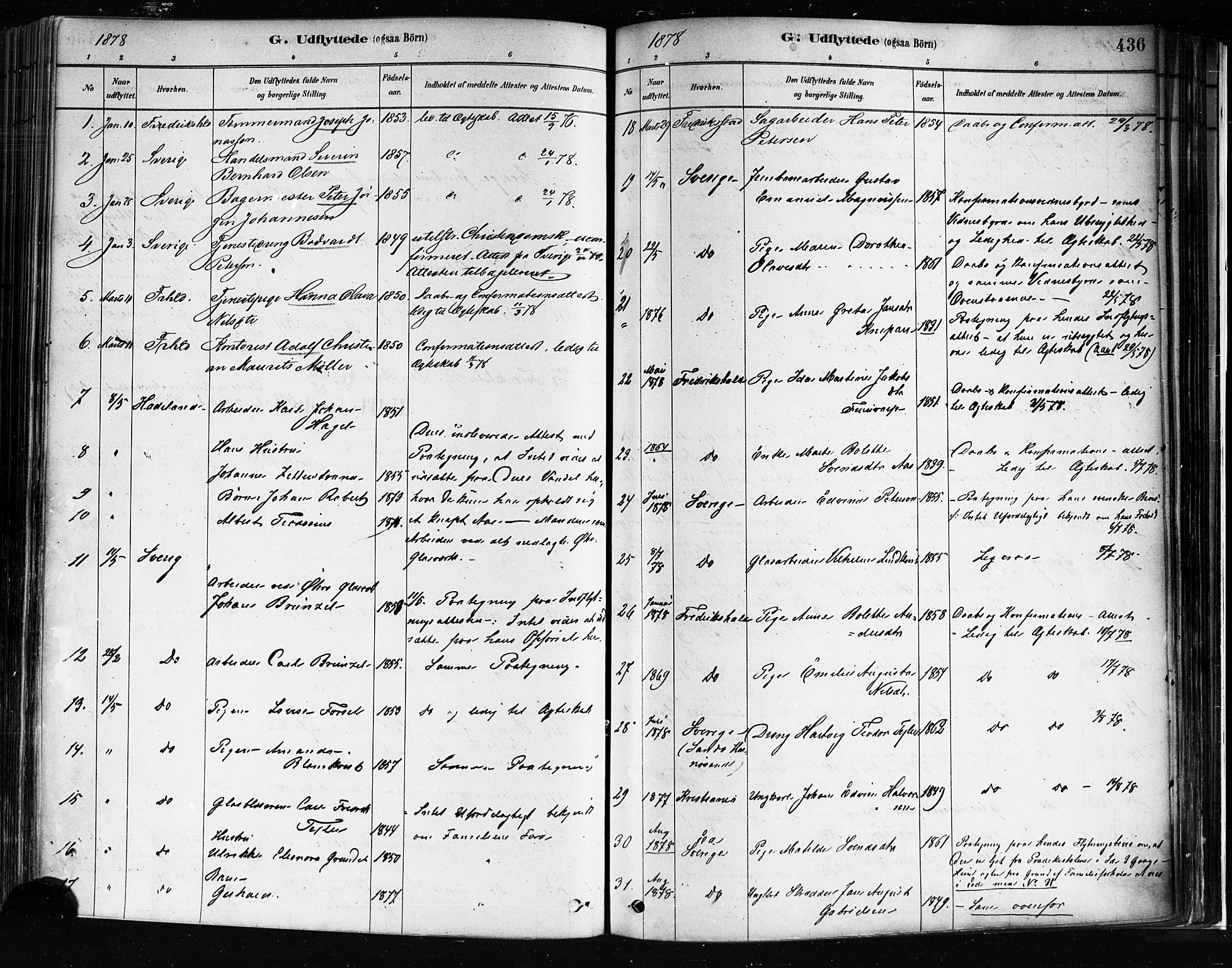 Idd prestekontor Kirkebøker, SAO/A-10911/F/Fc/L0006b: Parish register (official) no. III 6B, 1878-1903, p. 436