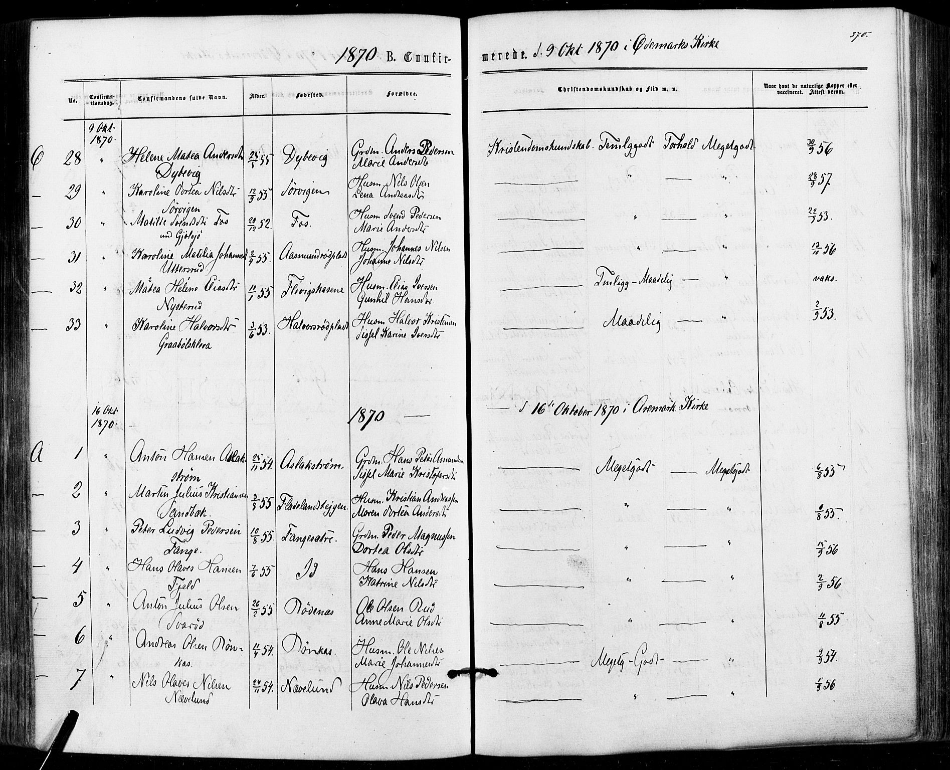 Aremark prestekontor Kirkebøker, SAO/A-10899/F/Fc/L0004: Parish register (official) no. III 4, 1866-1877, p. 369-370