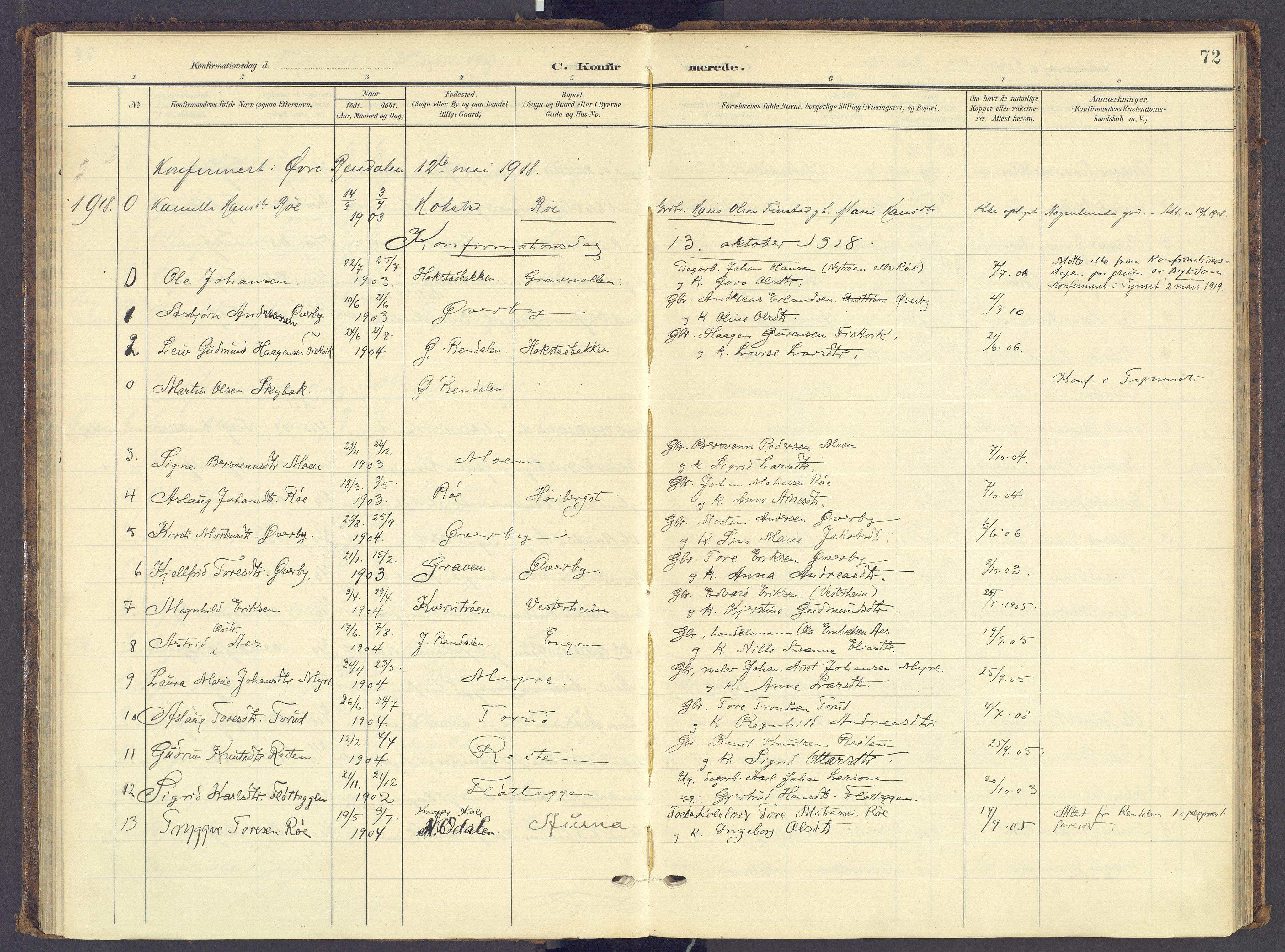 Tynset prestekontor, SAH/PREST-058/H/Ha/Haa/L0028: Parish register (official) no. 28, 1902-1929, p. 72