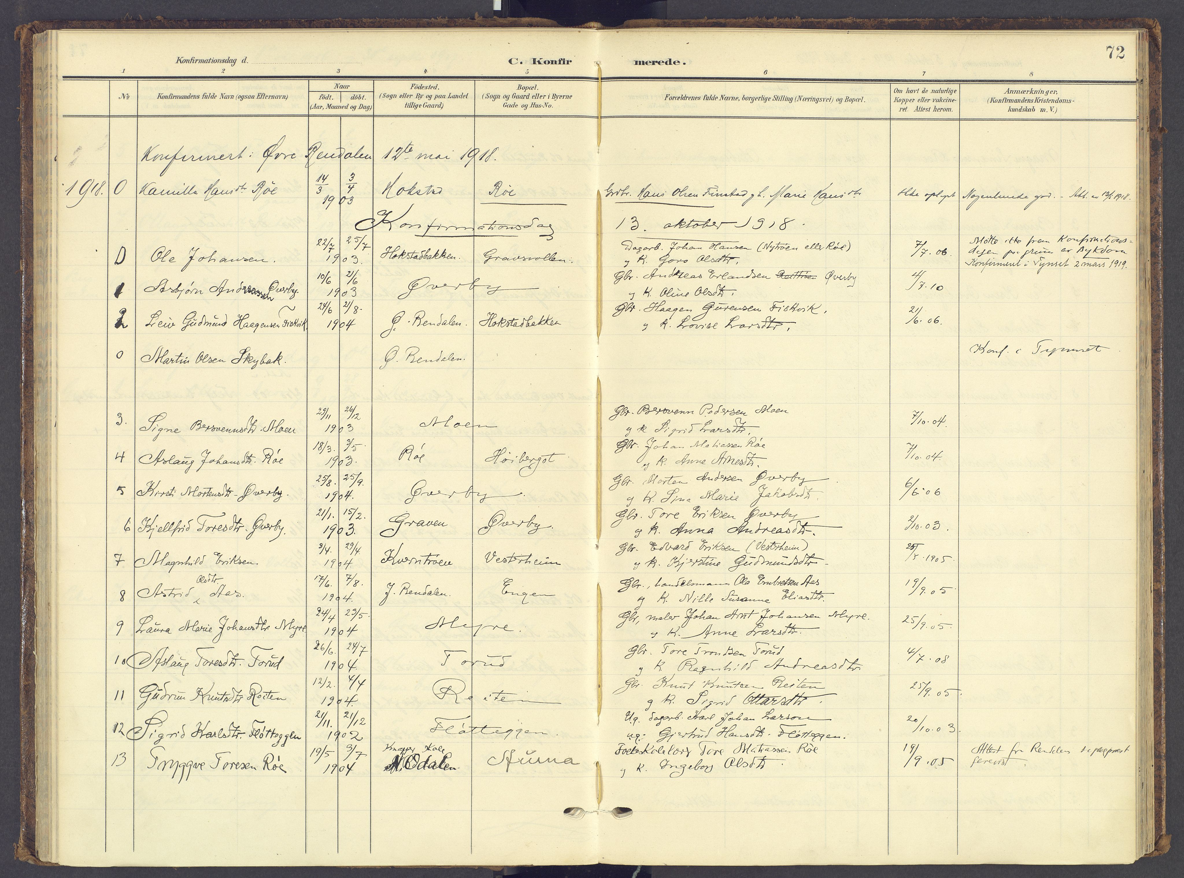 Tynset prestekontor, AV/SAH-PREST-058/H/Ha/Haa/L0028: Parish register (official) no. 28, 1902-1929, p. 72