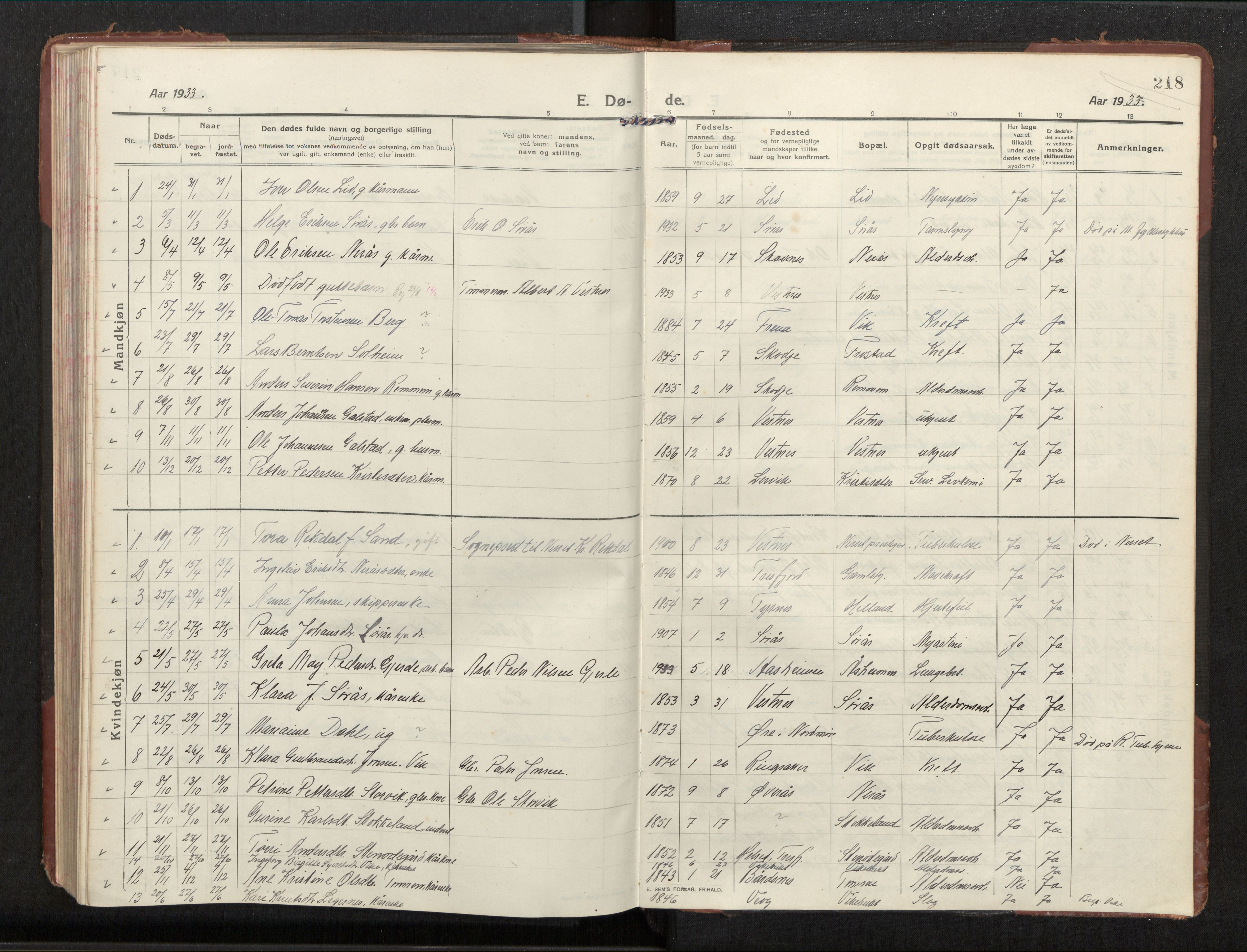 Ministerialprotokoller, klokkerbøker og fødselsregistre - Møre og Romsdal, AV/SAT-A-1454/539/L0536a: Parish register (copy) no. 539C03, 1912-1936, p. 218