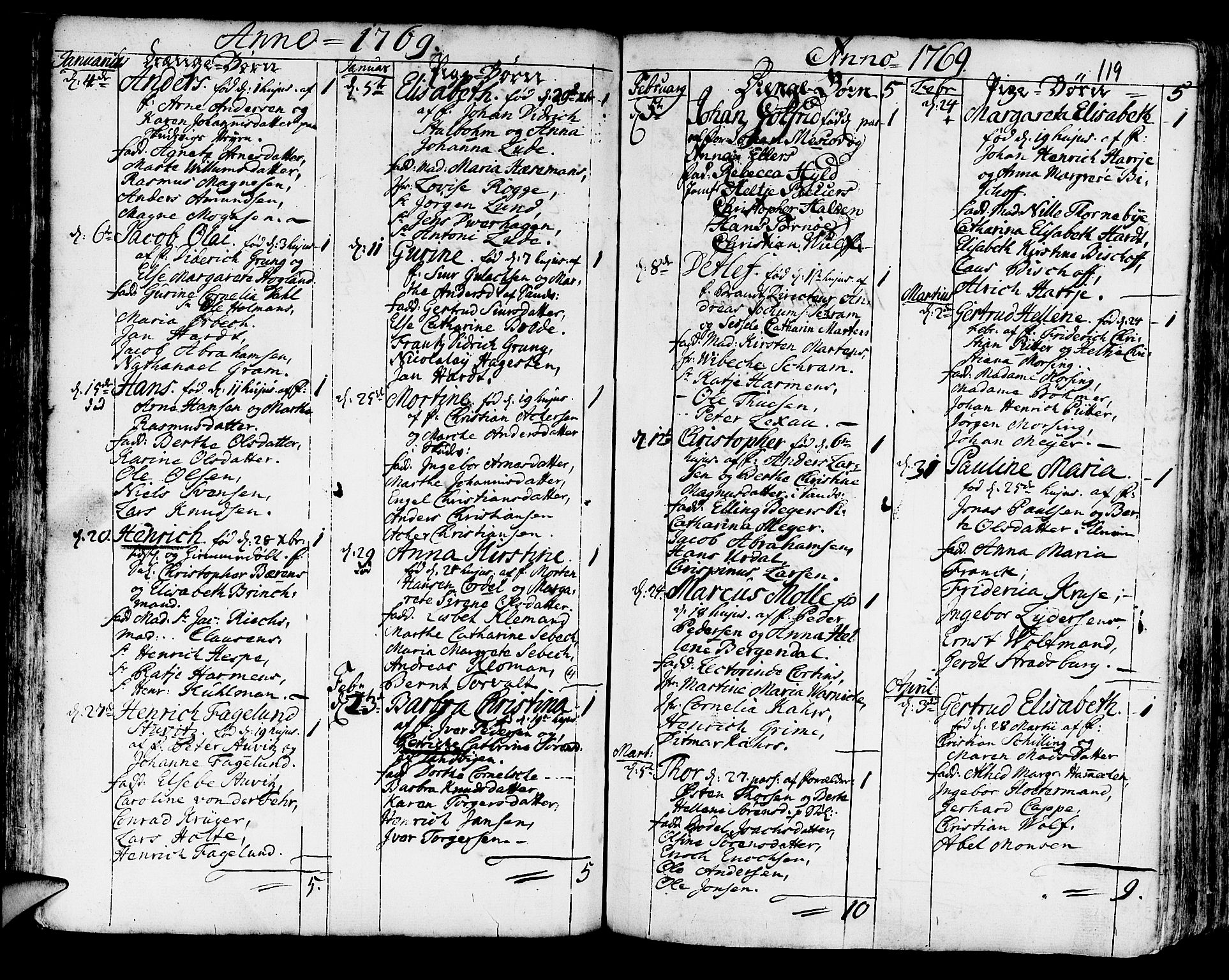 Korskirken sokneprestembete, SAB/A-76101/H/Haa/L0005: Parish register (official) no. A 5, 1751-1789, p. 119