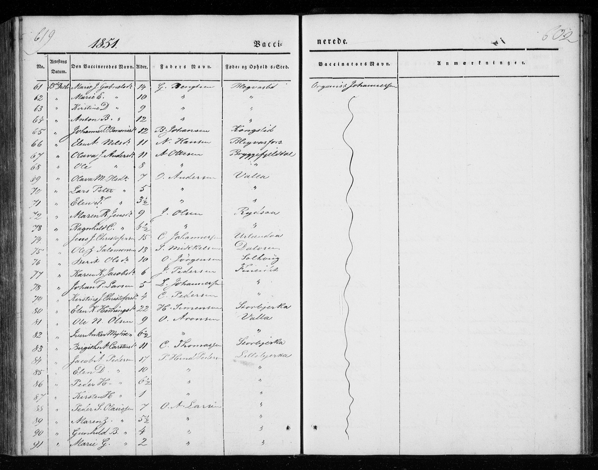 Ministerialprotokoller, klokkerbøker og fødselsregistre - Nordland, AV/SAT-A-1459/825/L0355: Parish register (official) no. 825A09, 1842-1863, p. 619-620