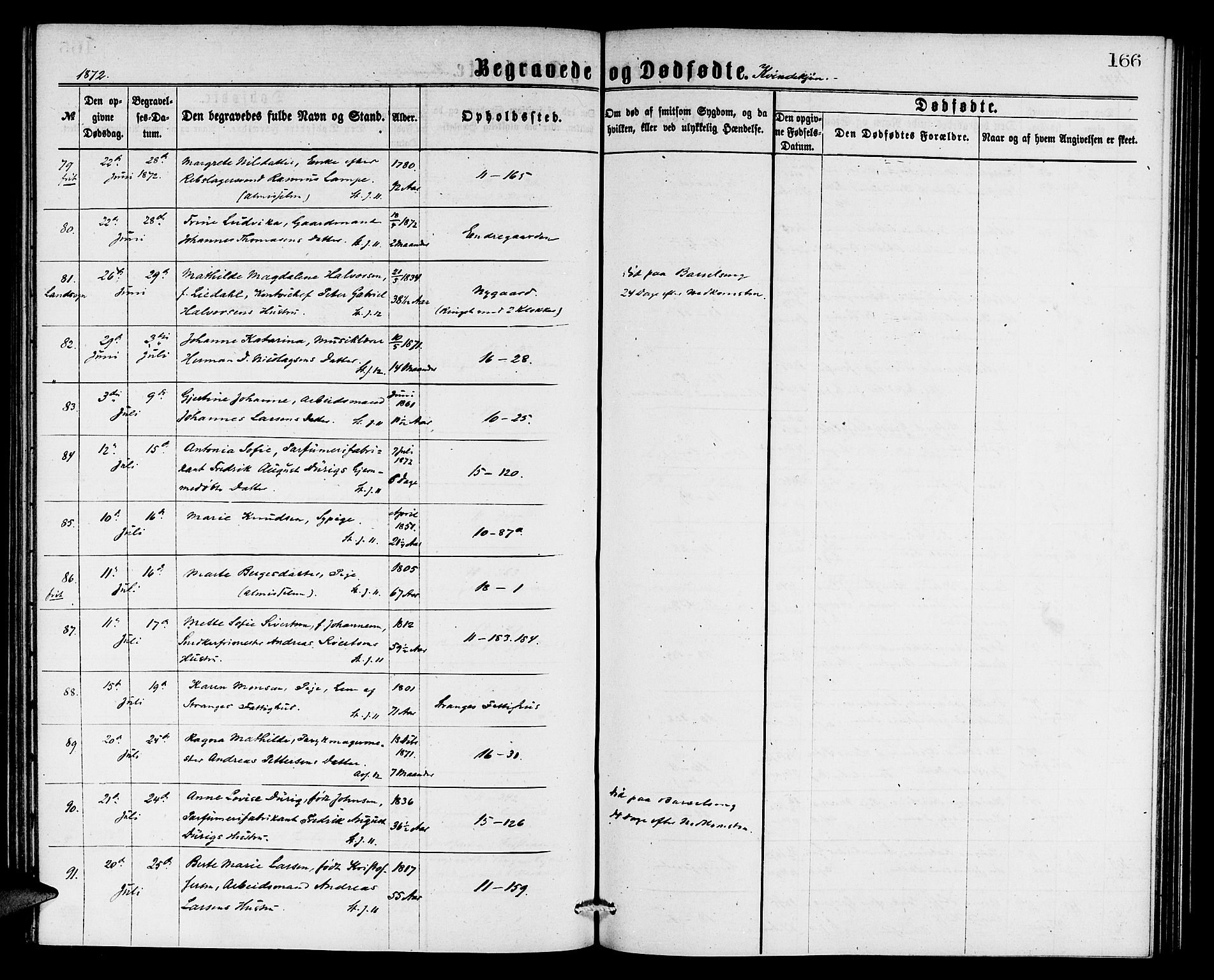 Domkirken sokneprestembete, AV/SAB-A-74801/H/Hab/L0040: Parish register (copy) no. E 4, 1868-1877, p. 166