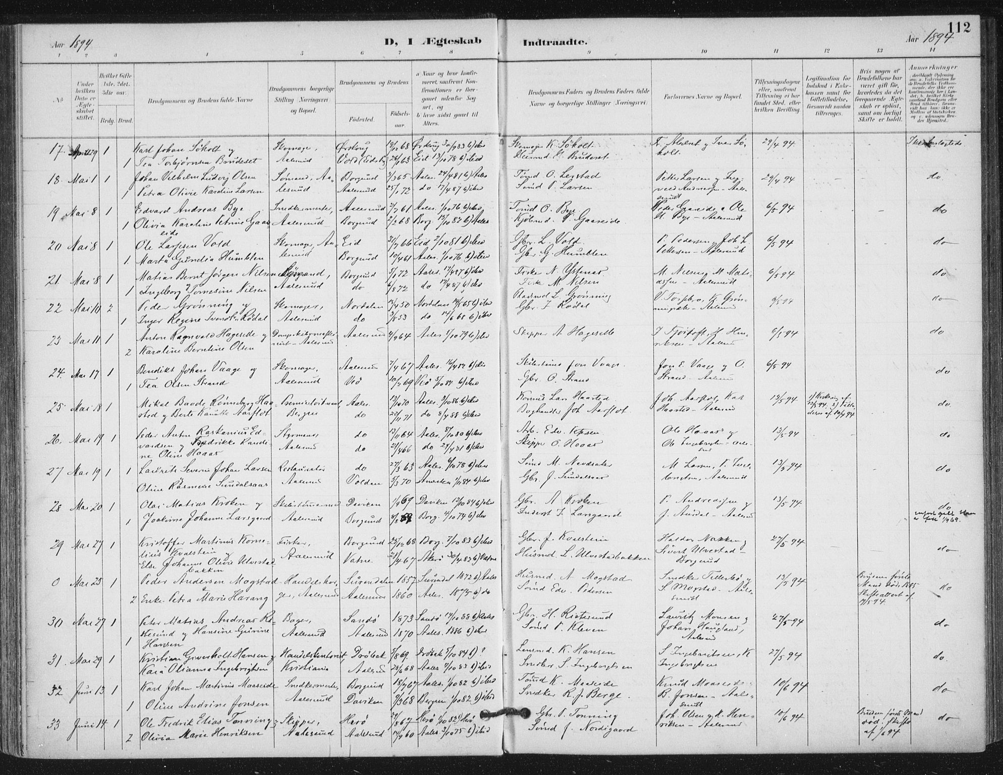 Ministerialprotokoller, klokkerbøker og fødselsregistre - Møre og Romsdal, AV/SAT-A-1454/529/L0457: Parish register (official) no. 529A07, 1894-1903, p. 112