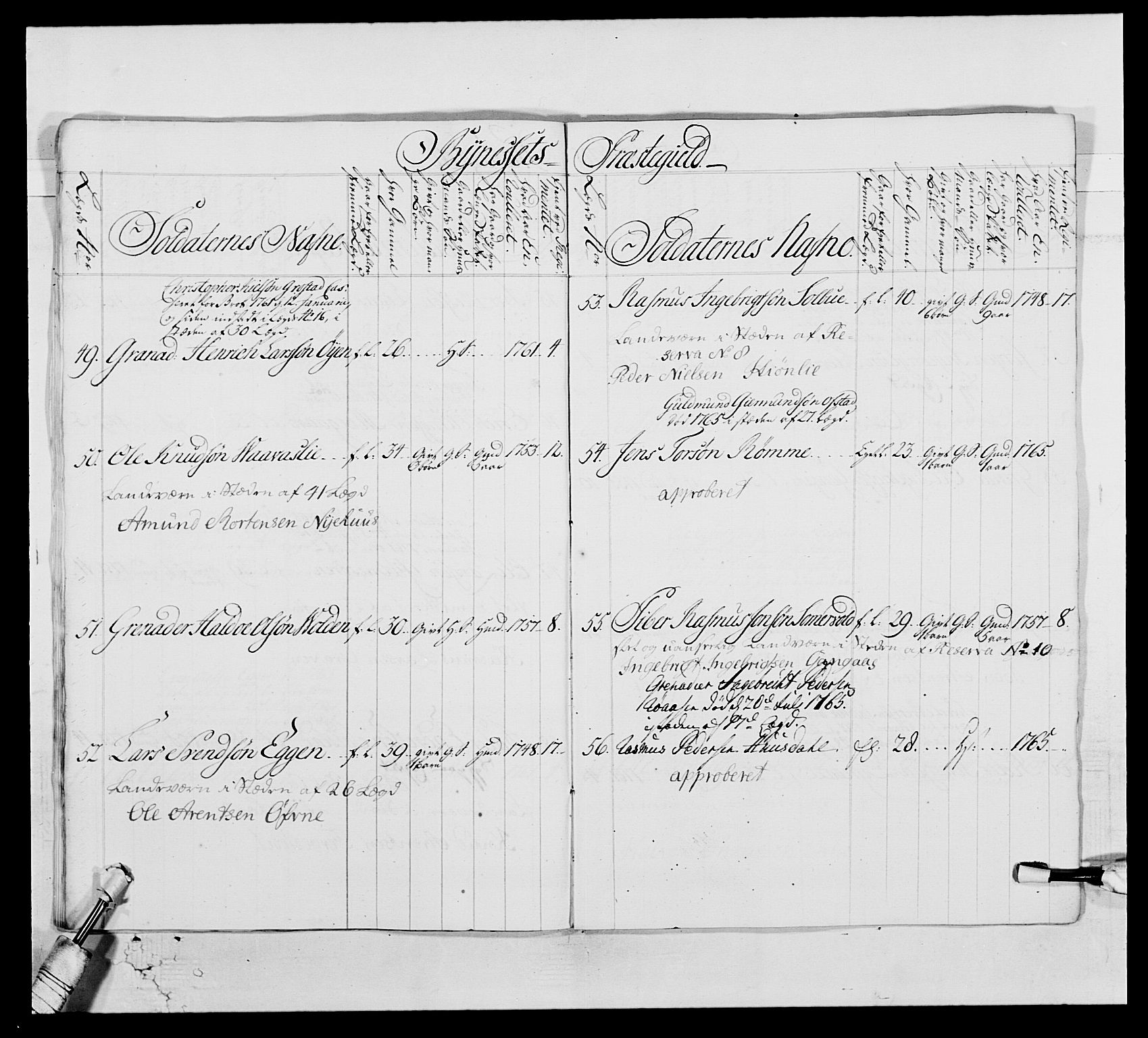 Kommanderende general (KG I) med Det norske krigsdirektorium, AV/RA-EA-5419/E/Ea/L0515: 3. Trondheimske regiment, 1756-1767, p. 417