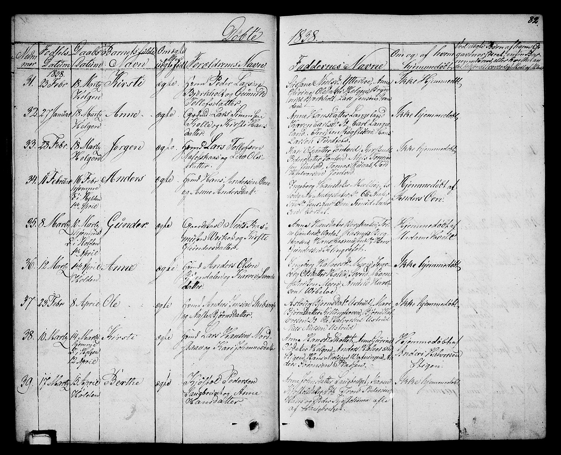Holla kirkebøker, SAKO/A-272/G/Ga/L0002: Parish register (copy) no. I 2, 1830-1848, p. 82