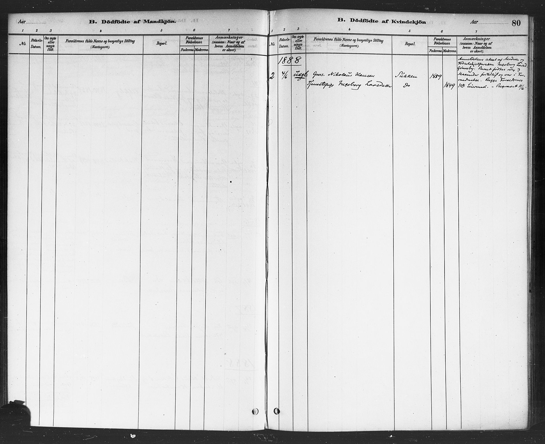 Rødenes prestekontor Kirkebøker, AV/SAO-A-2005/F/Fa/L0009: Parish register (official) no. I 9, 1880-1889, p. 80