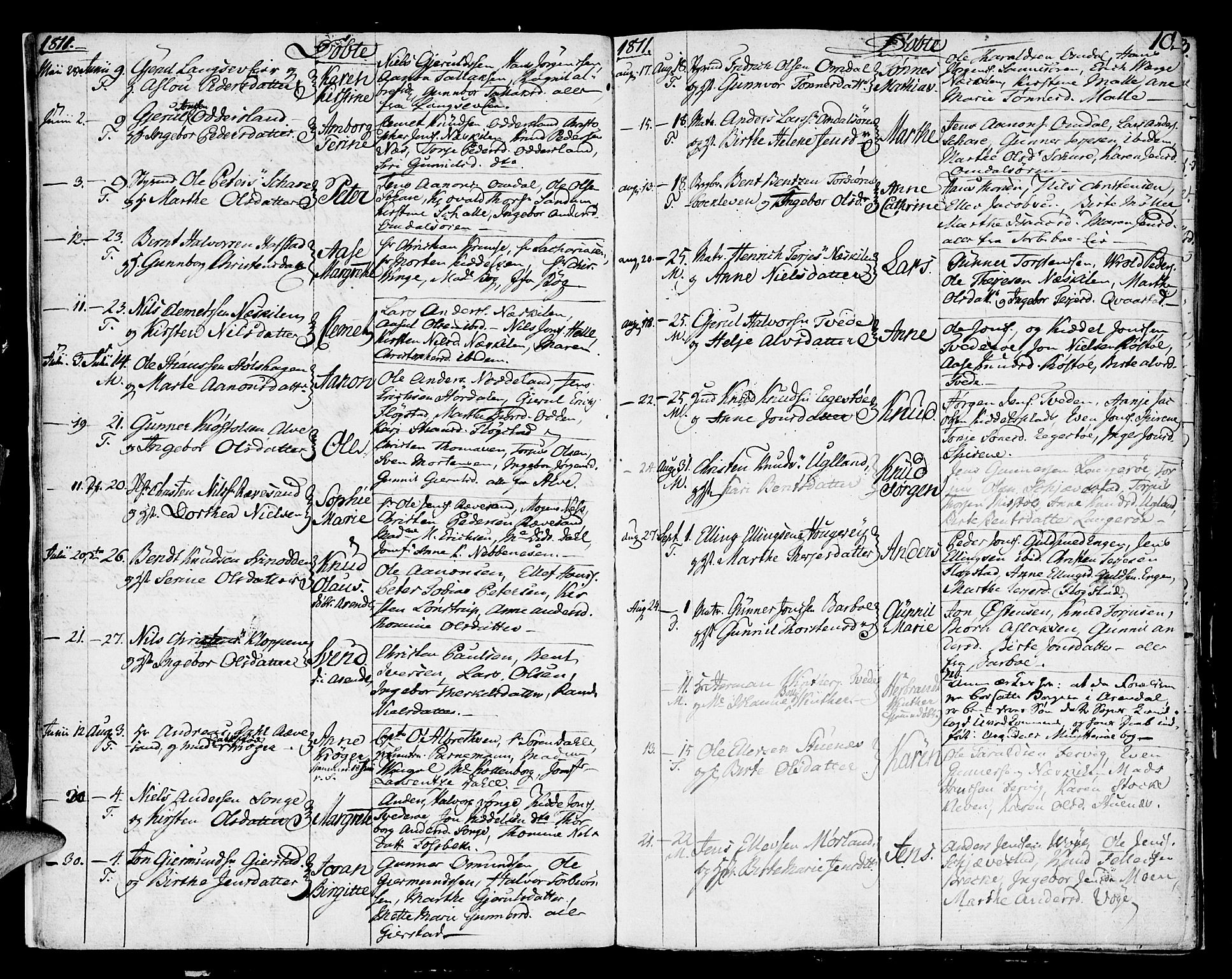 Austre Moland sokneprestkontor, AV/SAK-1111-0001/F/Fa/Faa/L0003: Parish register (official) no. A 3, 1808-1815, p. 10