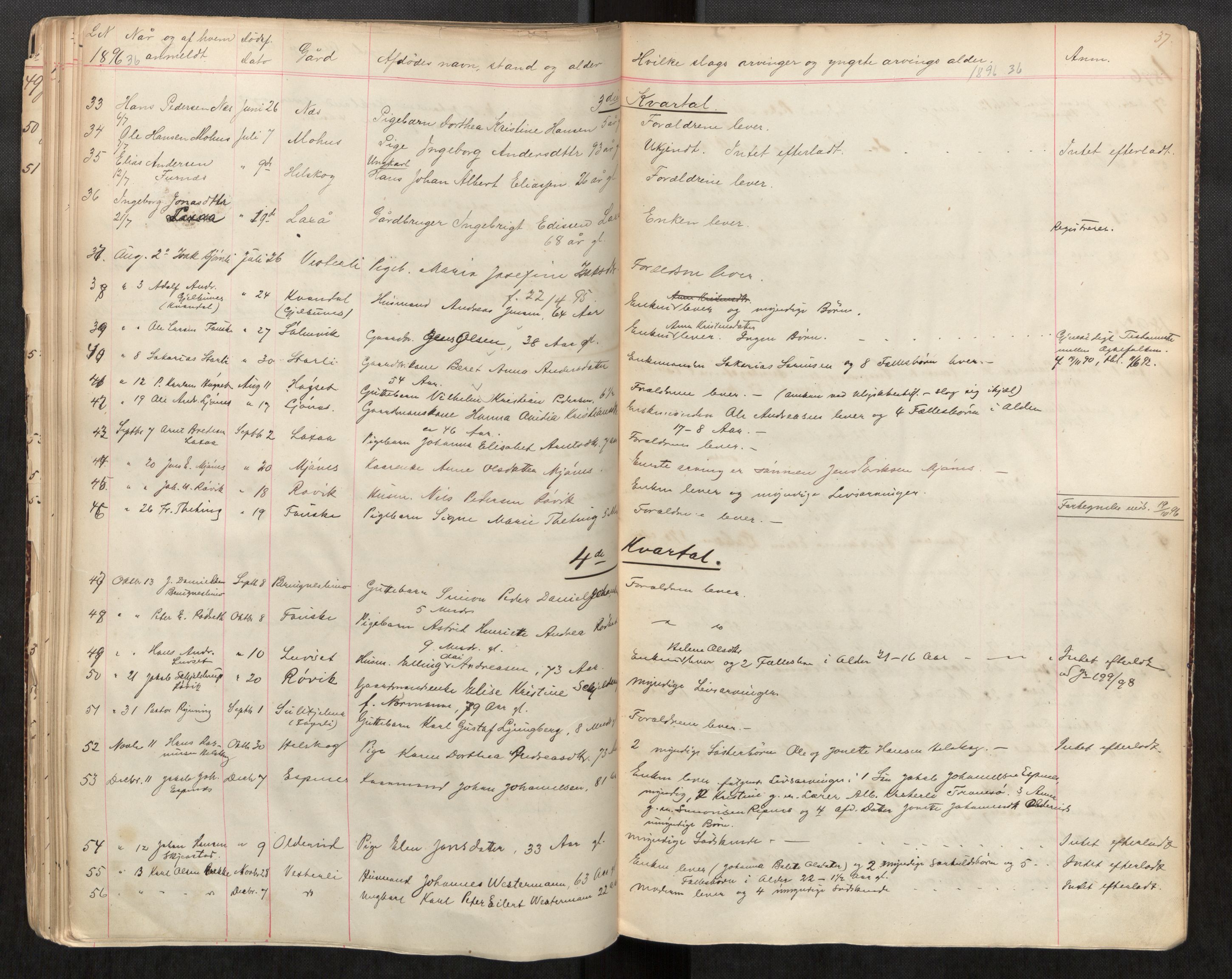 Skjerstad lensmannskontor, AV/SAT-A-5910/2/Ga/L0002: Dødsfallsprotokoll, 1887-1898, p. 37