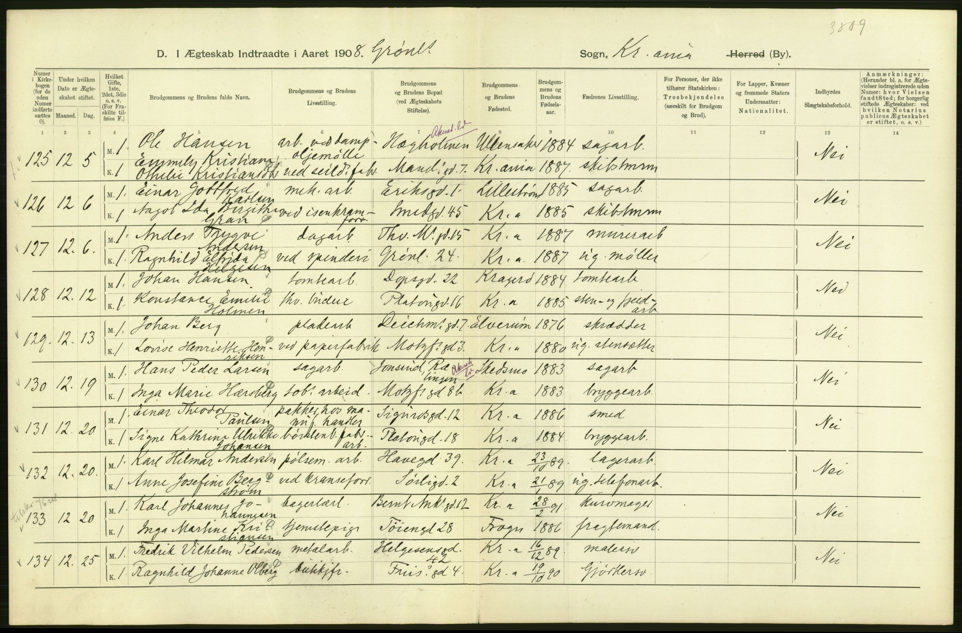 Statistisk sentralbyrå, Sosiodemografiske emner, Befolkning, AV/RA-S-2228/D/Df/Dfa/Dfaf/L0007: Kristiania: Gifte, 1908, p. 102