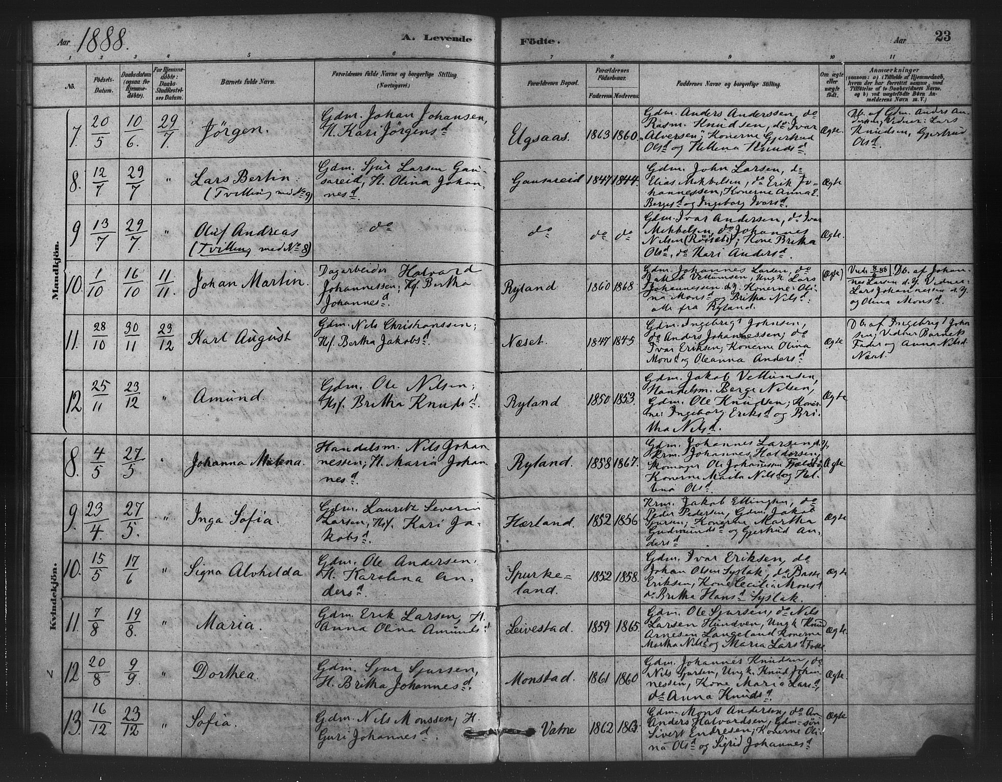 Alversund Sokneprestembete, AV/SAB-A-73901/H/Ha/Haa/Haad/L0001: Parish register (official) no. D 1, 1880-1898, p. 23