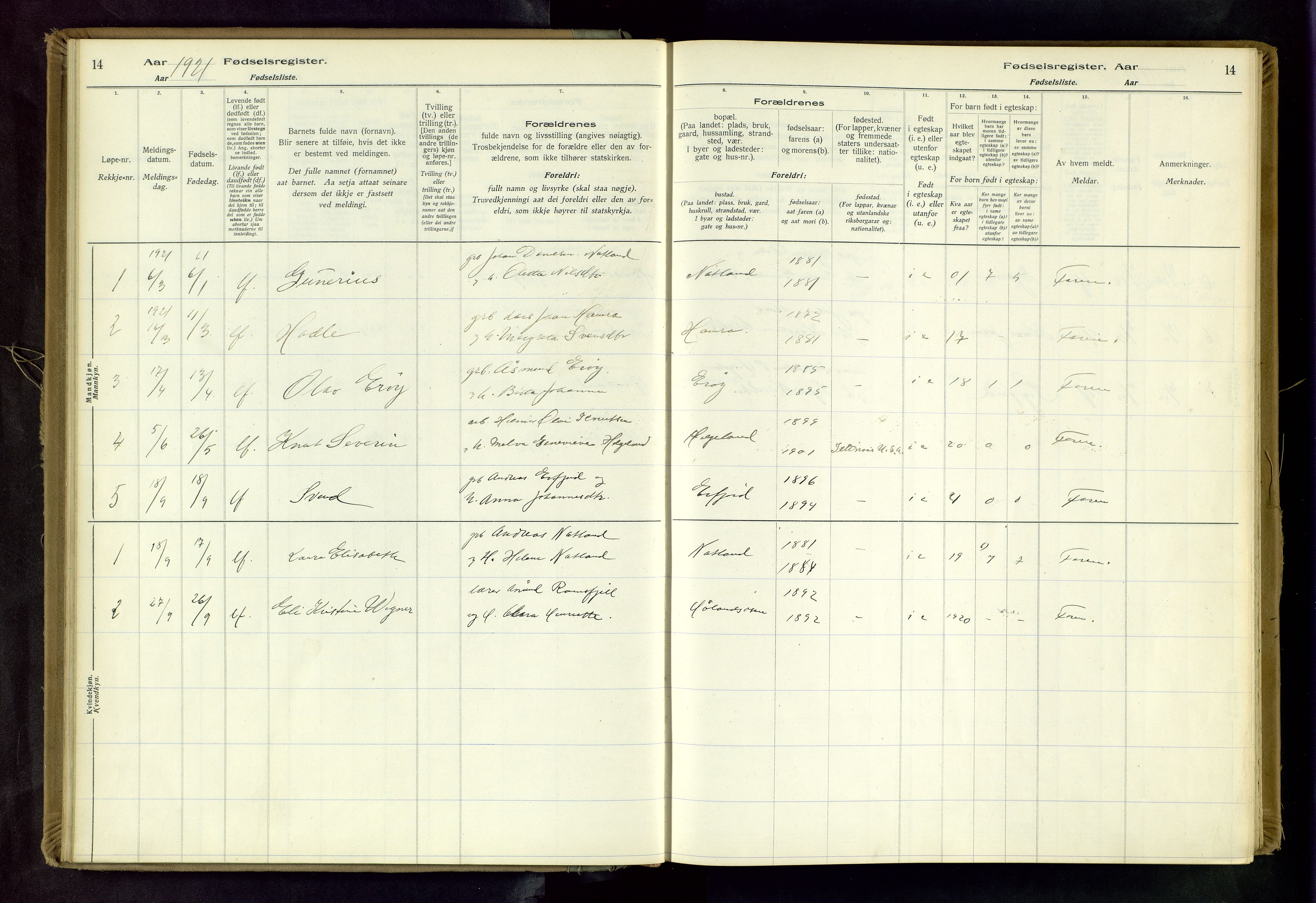 Jelsa sokneprestkontor, AV/SAST-A-101842/02/I: Birth register no. 14, 1916-1982, p. 14