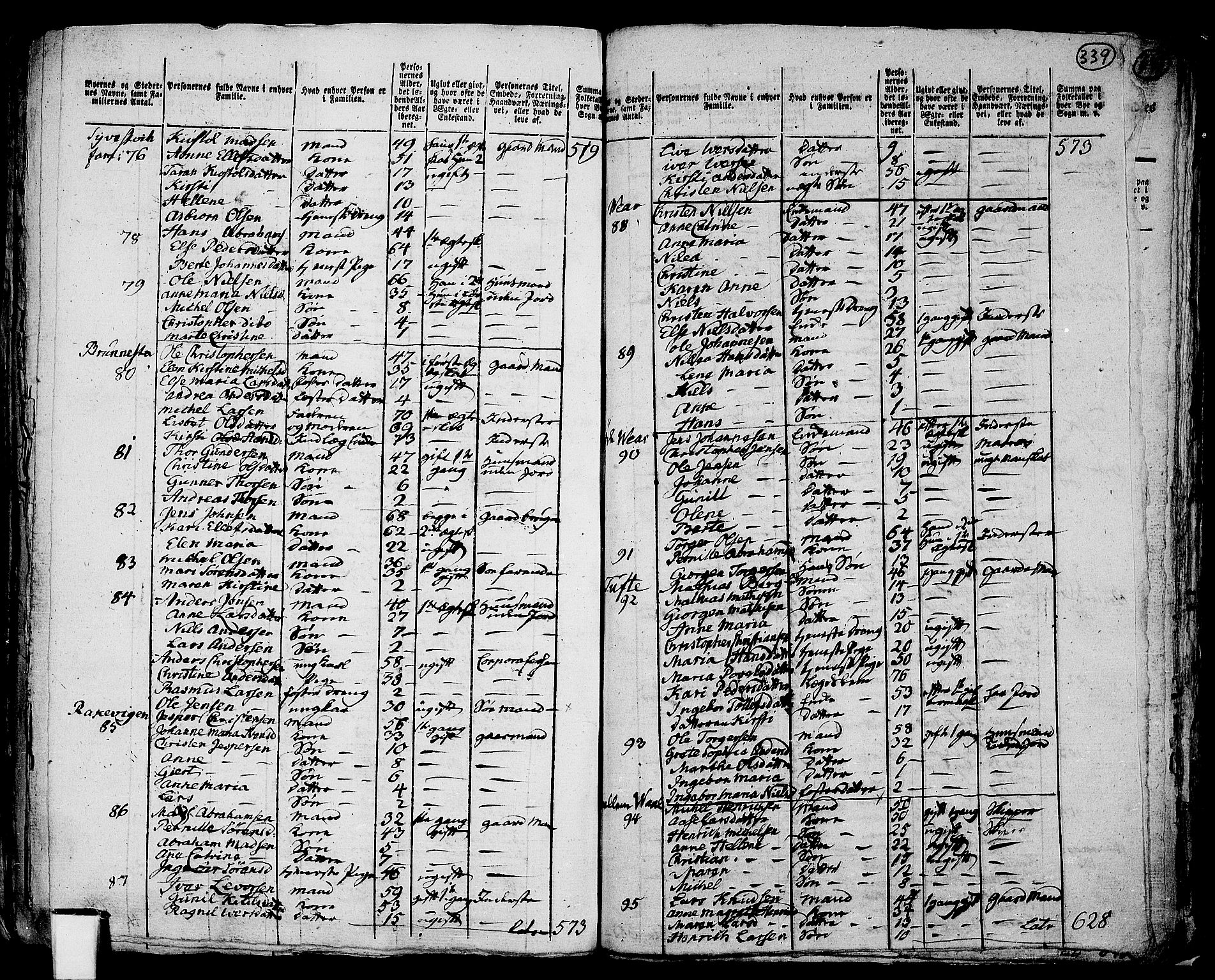 RA, 1801 census for 0720P Stokke, 1801, p. 338b-339a