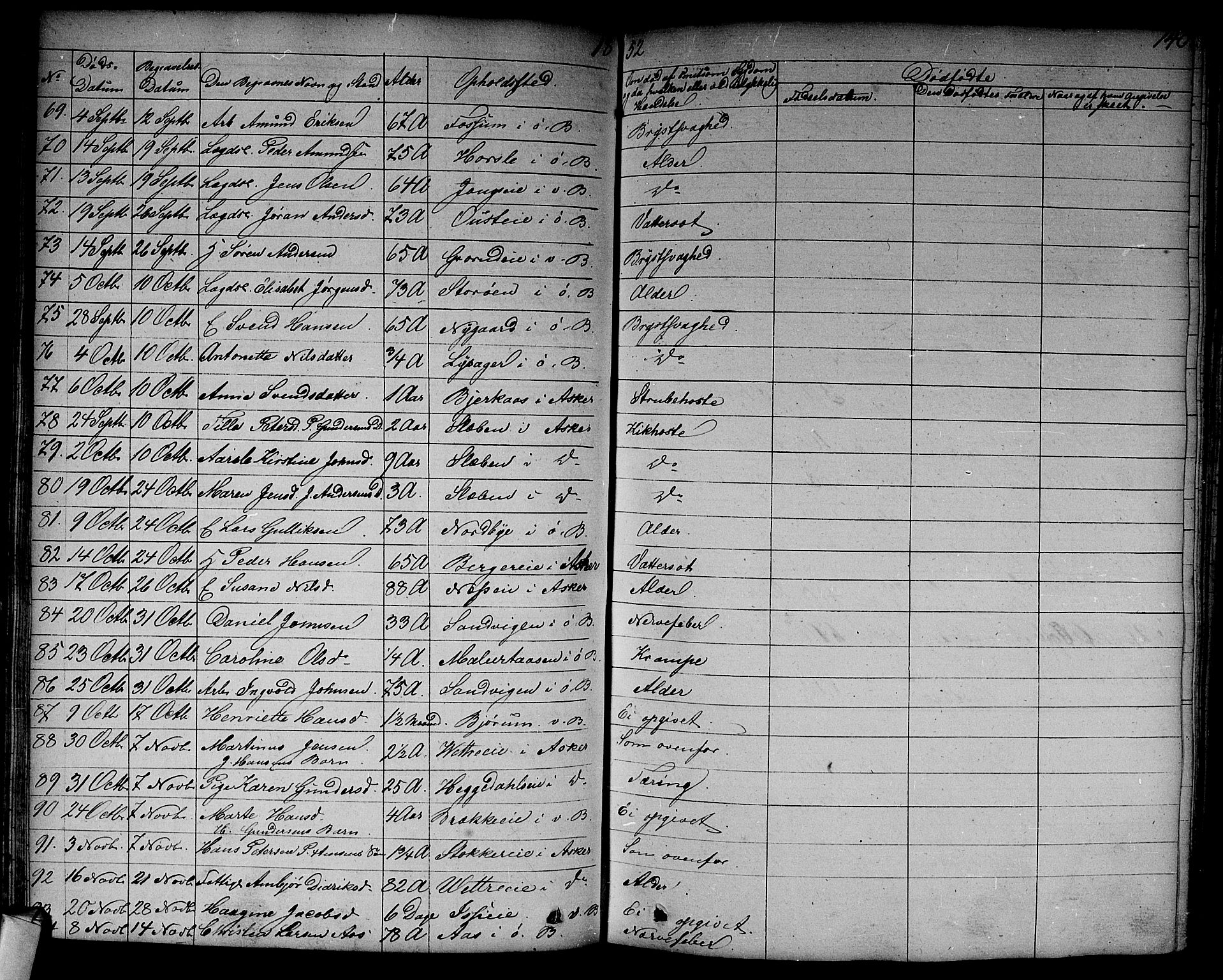 Asker prestekontor Kirkebøker, SAO/A-10256a/F/Fa/L0011: Parish register (official) no. I 11, 1825-1878, p. 140