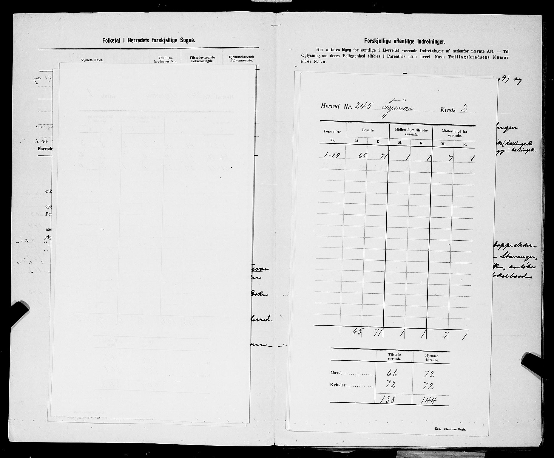 SAST, 1900 census for Tysvær, 1900, p. 5