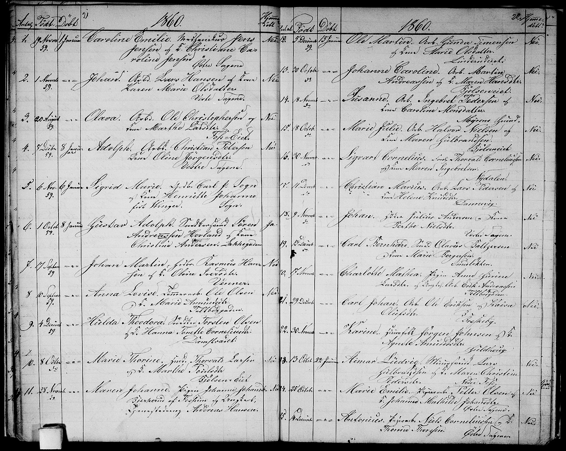 Vestre Aker prestekontor Kirkebøker, SAO/A-10025/G/Ga/L0001: Parish register (copy) no. I 1, 1859-1871, p. 21-22
