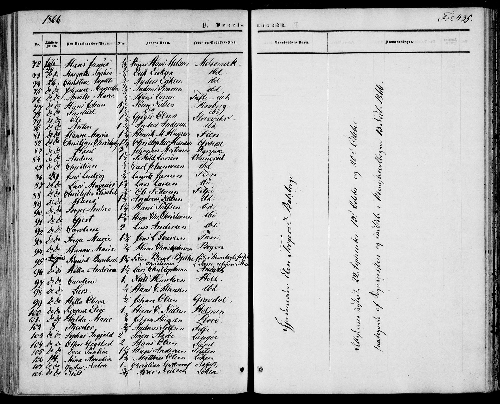 Stokke kirkebøker, AV/SAKO-A-320/F/Fa/L0008: Parish register (official) no. I 8, 1858-1871, p. 435