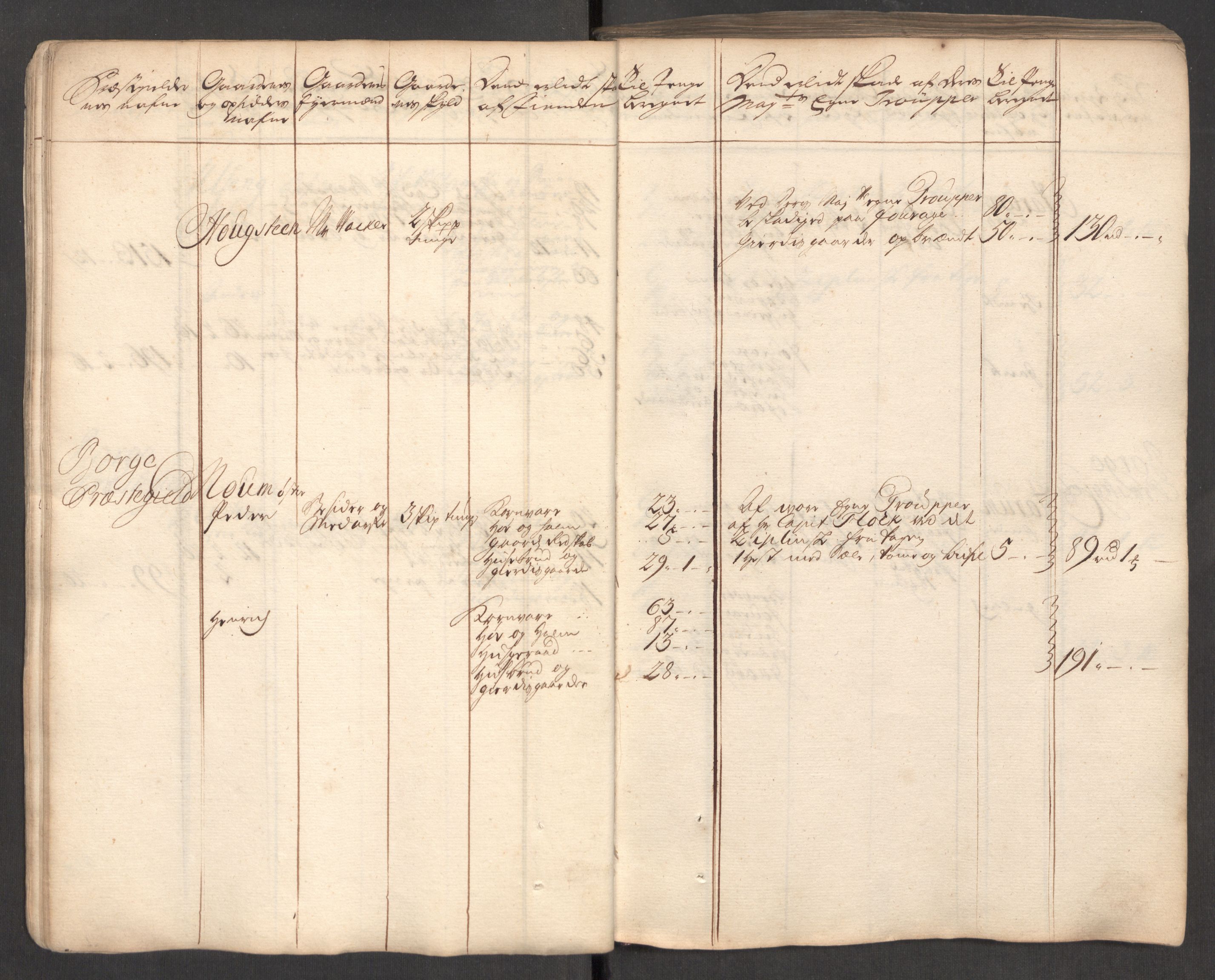 Rentekammeret inntil 1814, Realistisk ordnet avdeling, AV/RA-EA-4070/Ki/L0008: [S7]: Kommisjonsforretning over skader påført allmuen i Moss, Onsøy, Tune, Veme og Rakkestad. Kommisjonen nedsatt ved kongelig befaling 15.02.1719, 1716-1720, p. 20