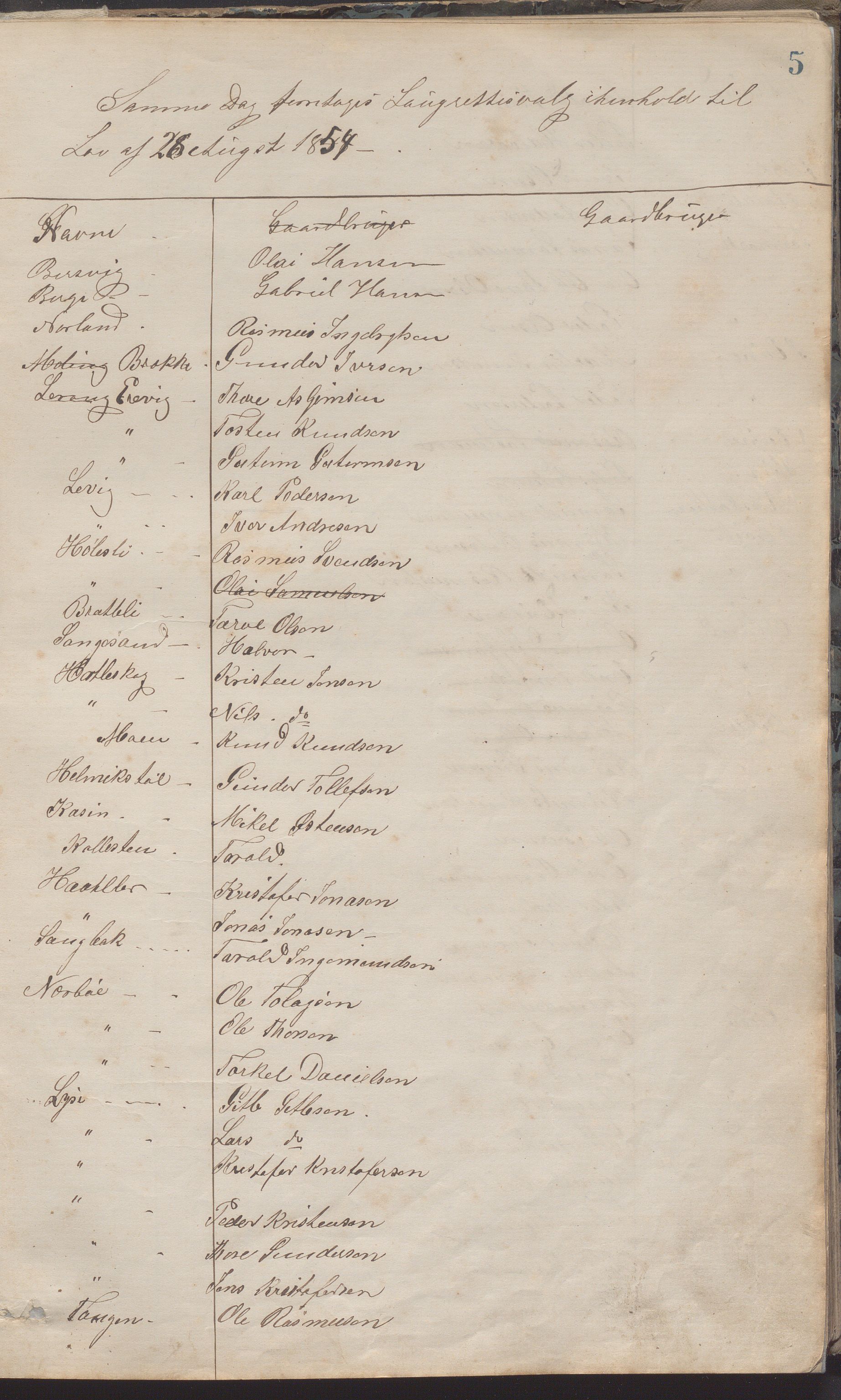 Forsand kommune - Formannskapet / Rådmannskontoret, IKAR/K-101601/A/Aa/Aaa/L0001: Møtebok, 1878-1893, p. 5a