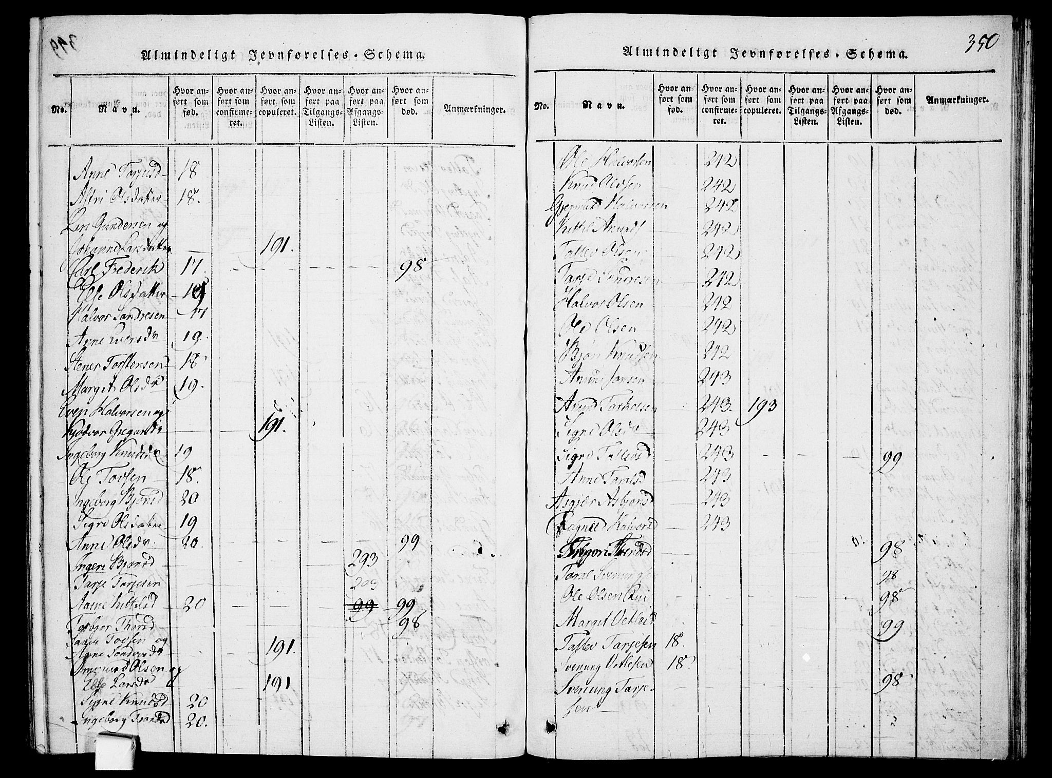 Mo kirkebøker, SAKO/A-286/F/Fa/L0004: Parish register (official) no. I 4, 1814-1844, p. 350