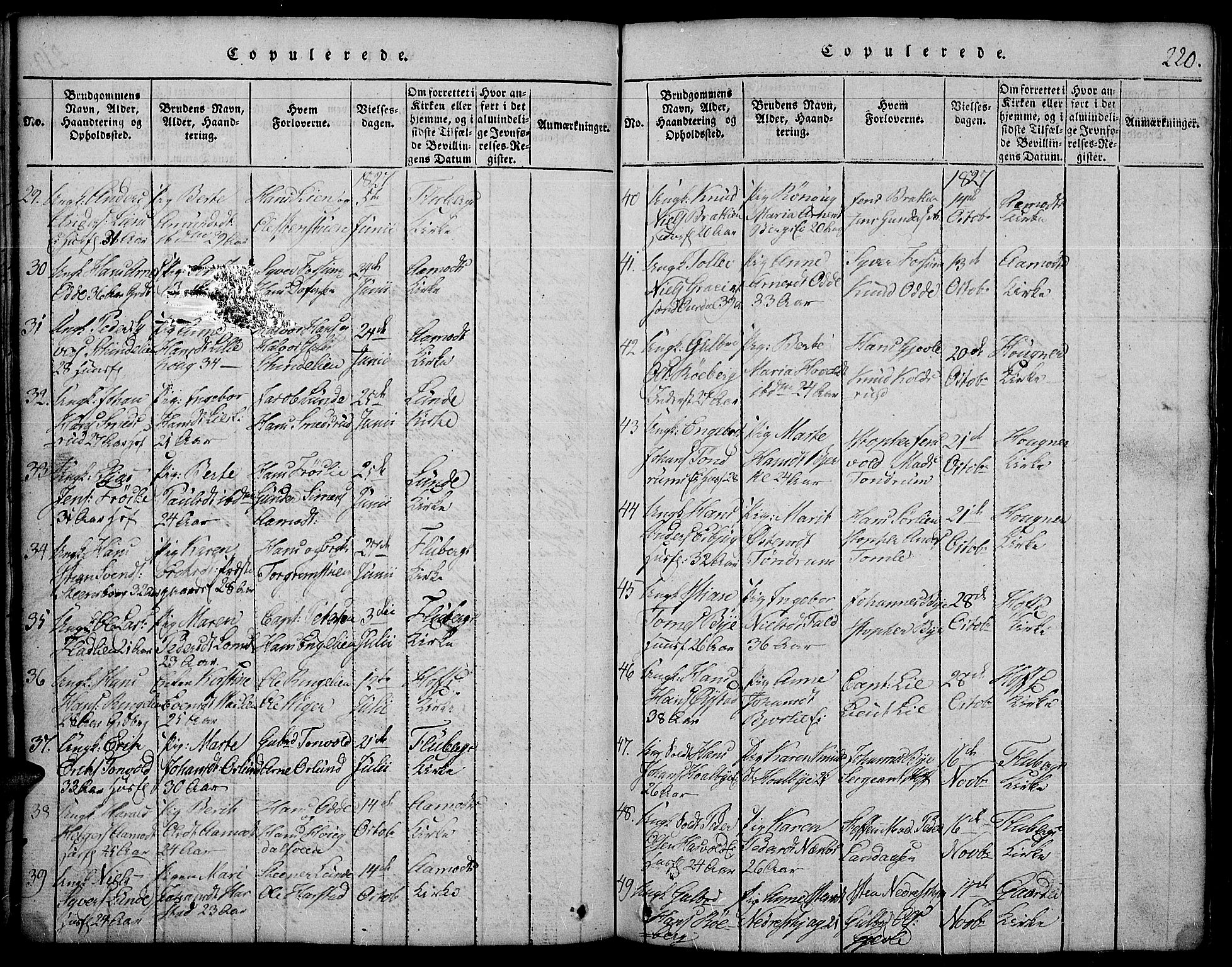 Land prestekontor, AV/SAH-PREST-120/H/Ha/Hab/L0001: Parish register (copy) no. 1, 1814-1833, p. 220