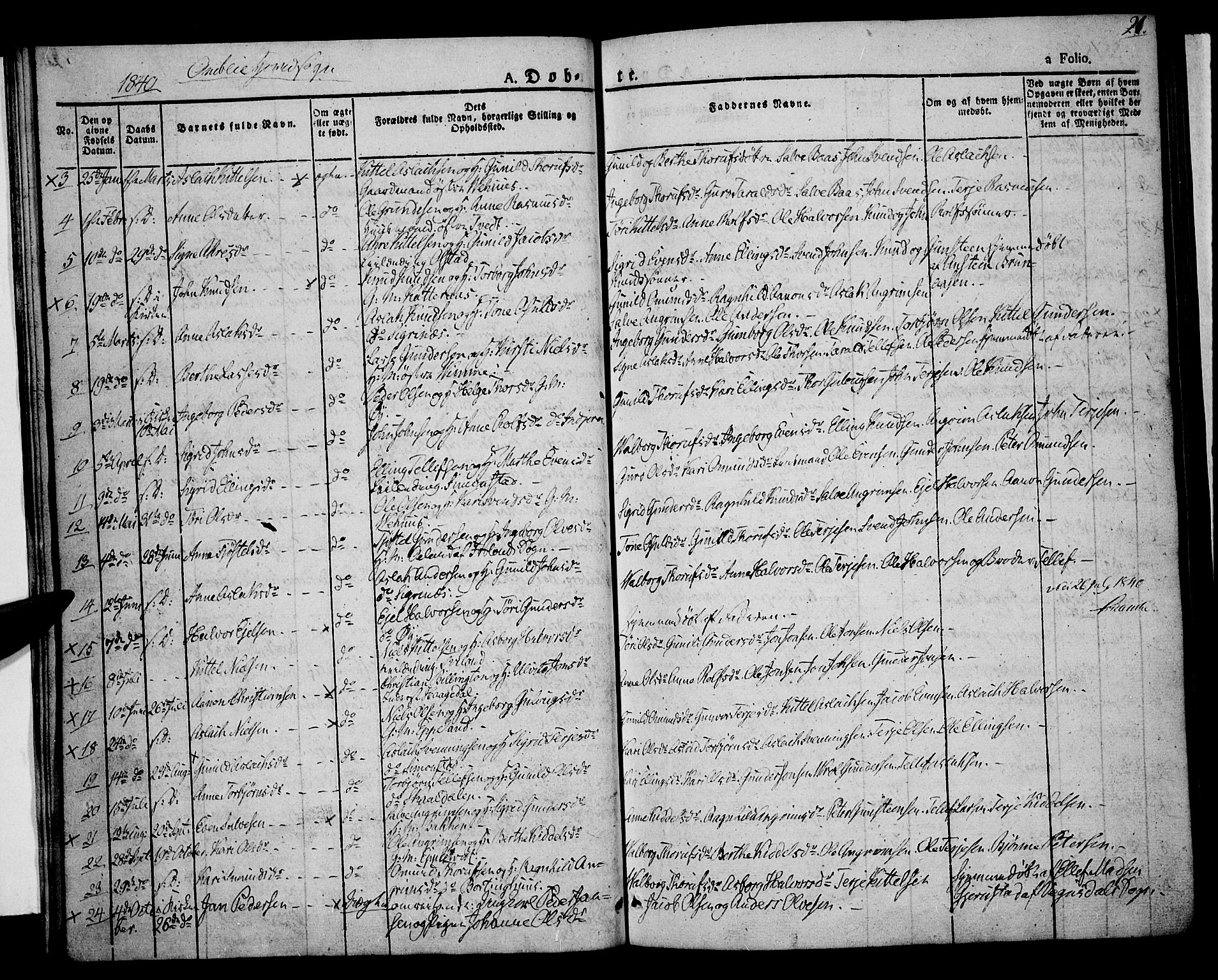 Åmli sokneprestkontor, SAK/1111-0050/F/Fa/Fac/L0007: Parish register (official) no. A 7 /1, 1829-1851, p. 21