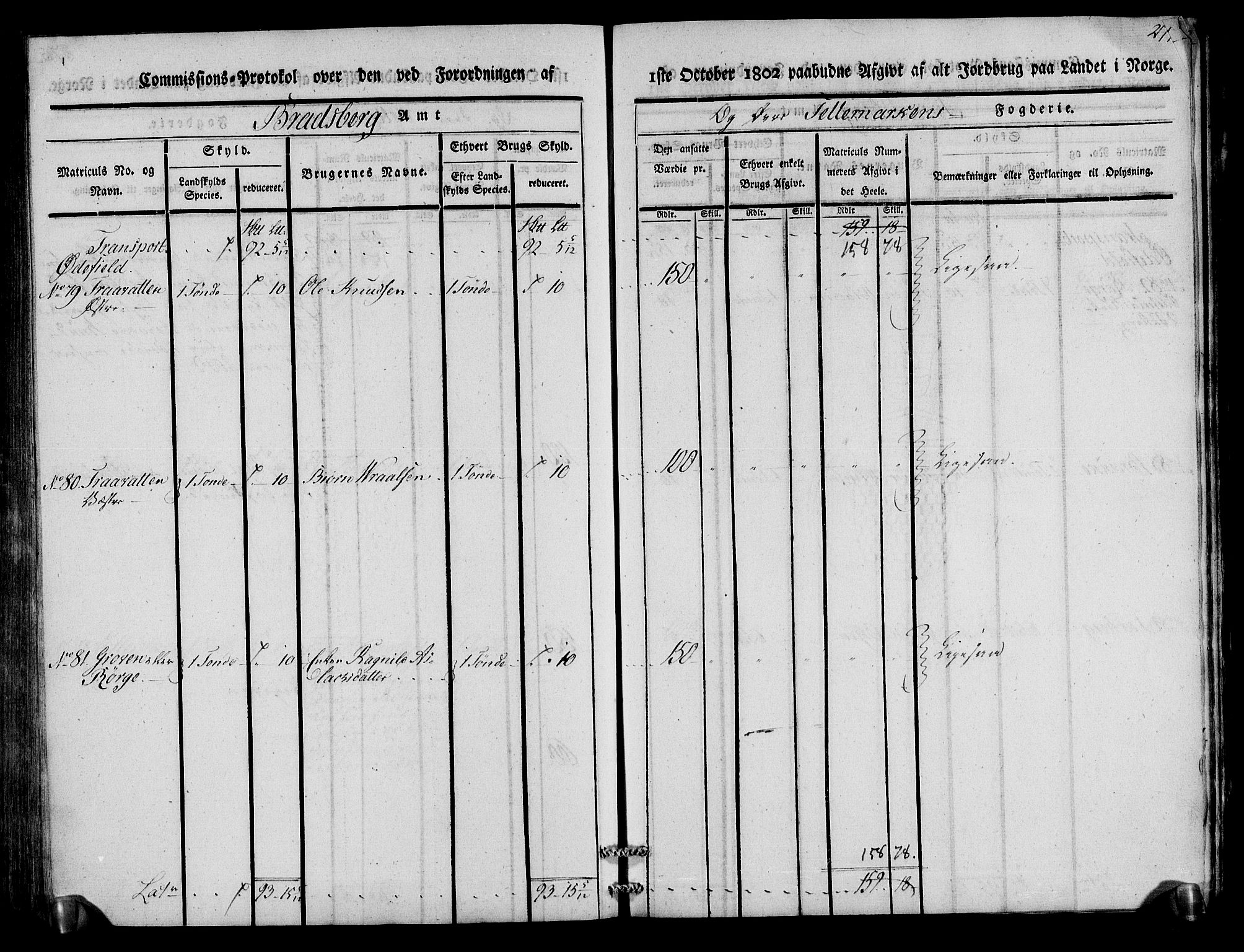 Rentekammeret inntil 1814, Realistisk ordnet avdeling, AV/RA-EA-4070/N/Ne/Nea/L0075: Øvre Telemarken fogderi. Kommisjonsprotokoll for fogderiets vestre del - Kviteseid, Vinje, Moland [):Fyresdal] og Lårdal prestegjeld., 1803, p. 279