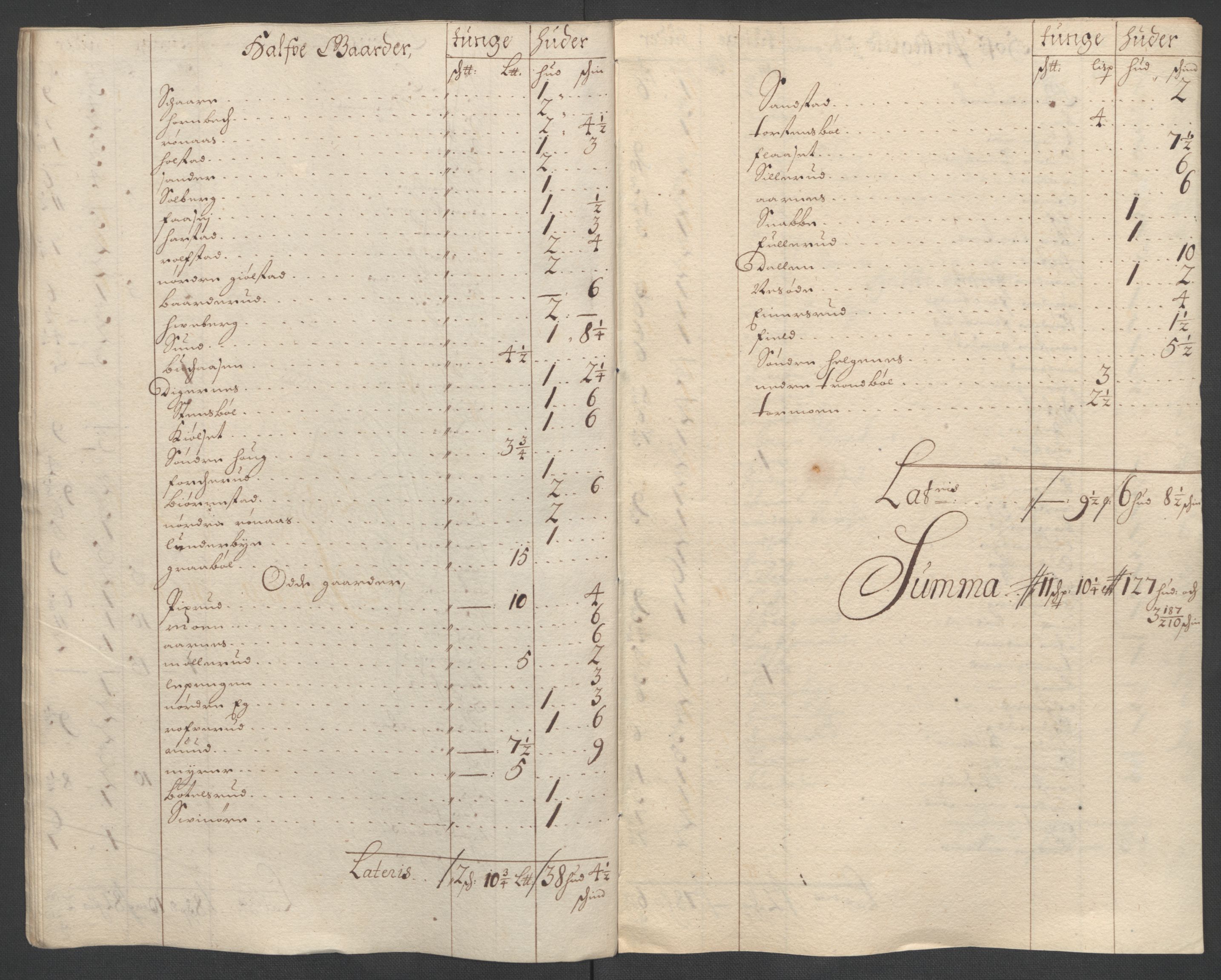 Rentekammeret inntil 1814, Reviderte regnskaper, Fogderegnskap, AV/RA-EA-4092/R13/L0836: Fogderegnskap Solør, Odal og Østerdal, 1698, p. 211