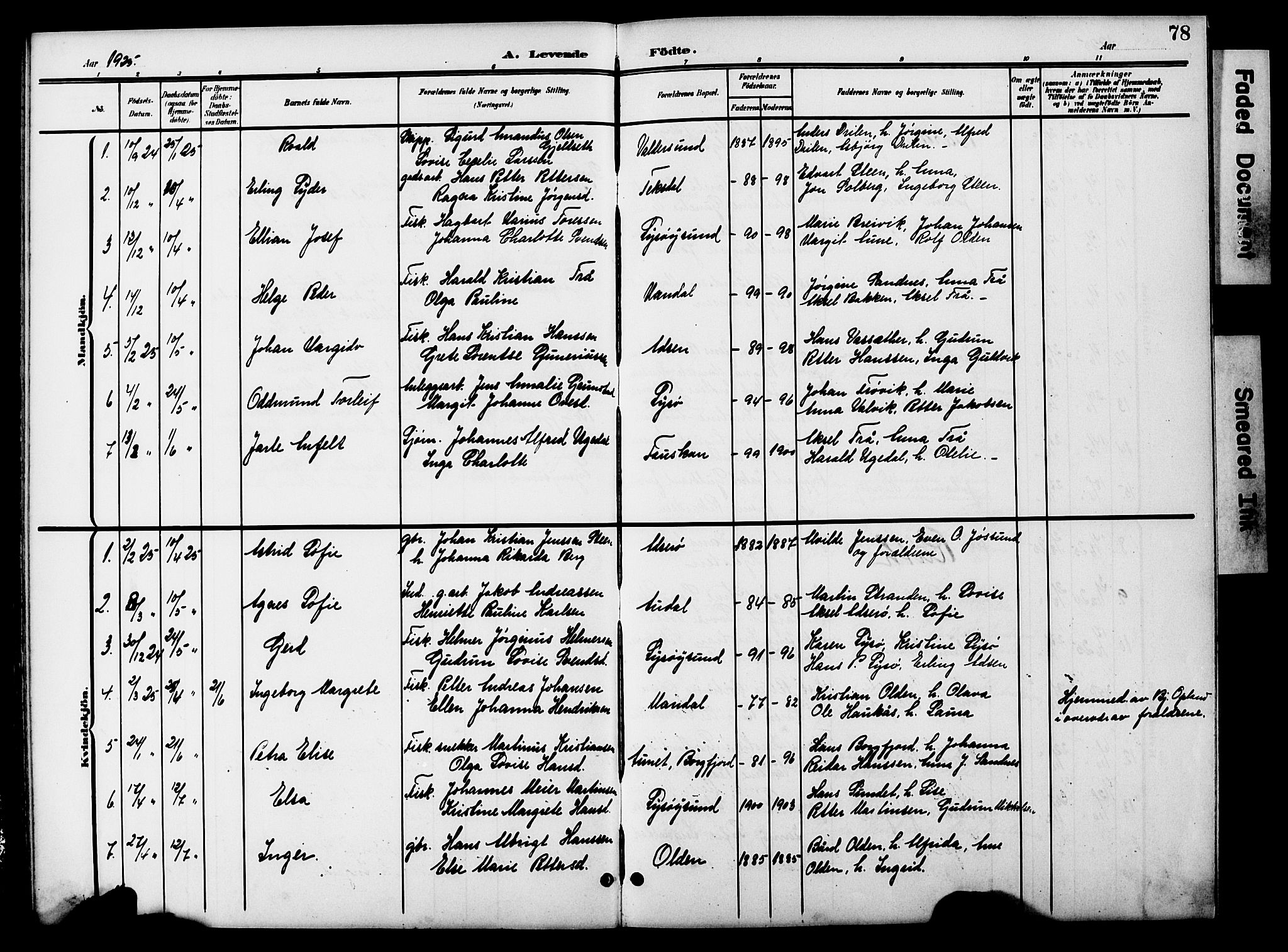 Ministerialprotokoller, klokkerbøker og fødselsregistre - Sør-Trøndelag, SAT/A-1456/654/L0666: Parish register (copy) no. 654C02, 1901-1925, p. 78