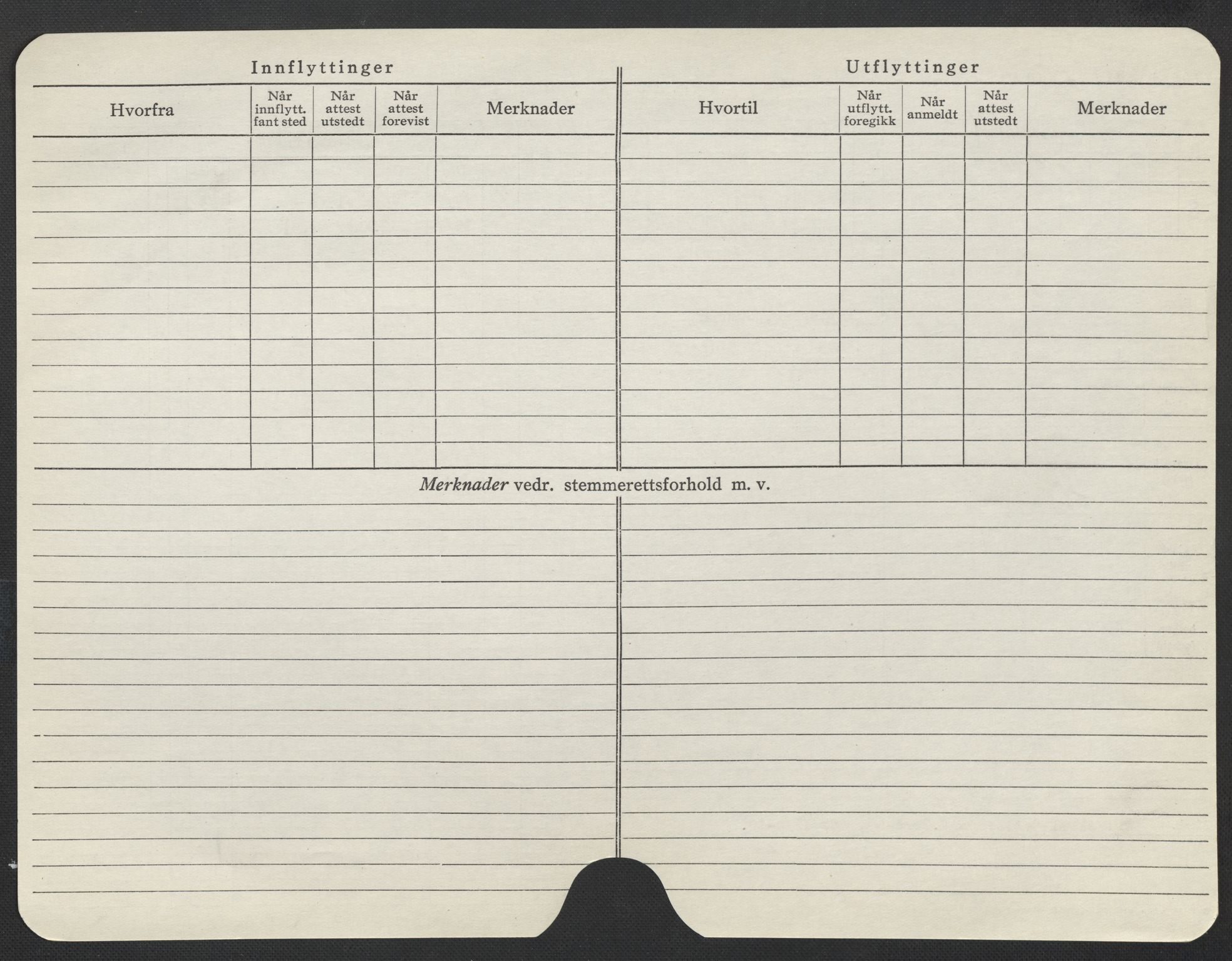 Oslo folkeregister, Registerkort, AV/SAO-A-11715/F/Fa/Fac/L0022: Kvinner, 1906-1914, p. 948b