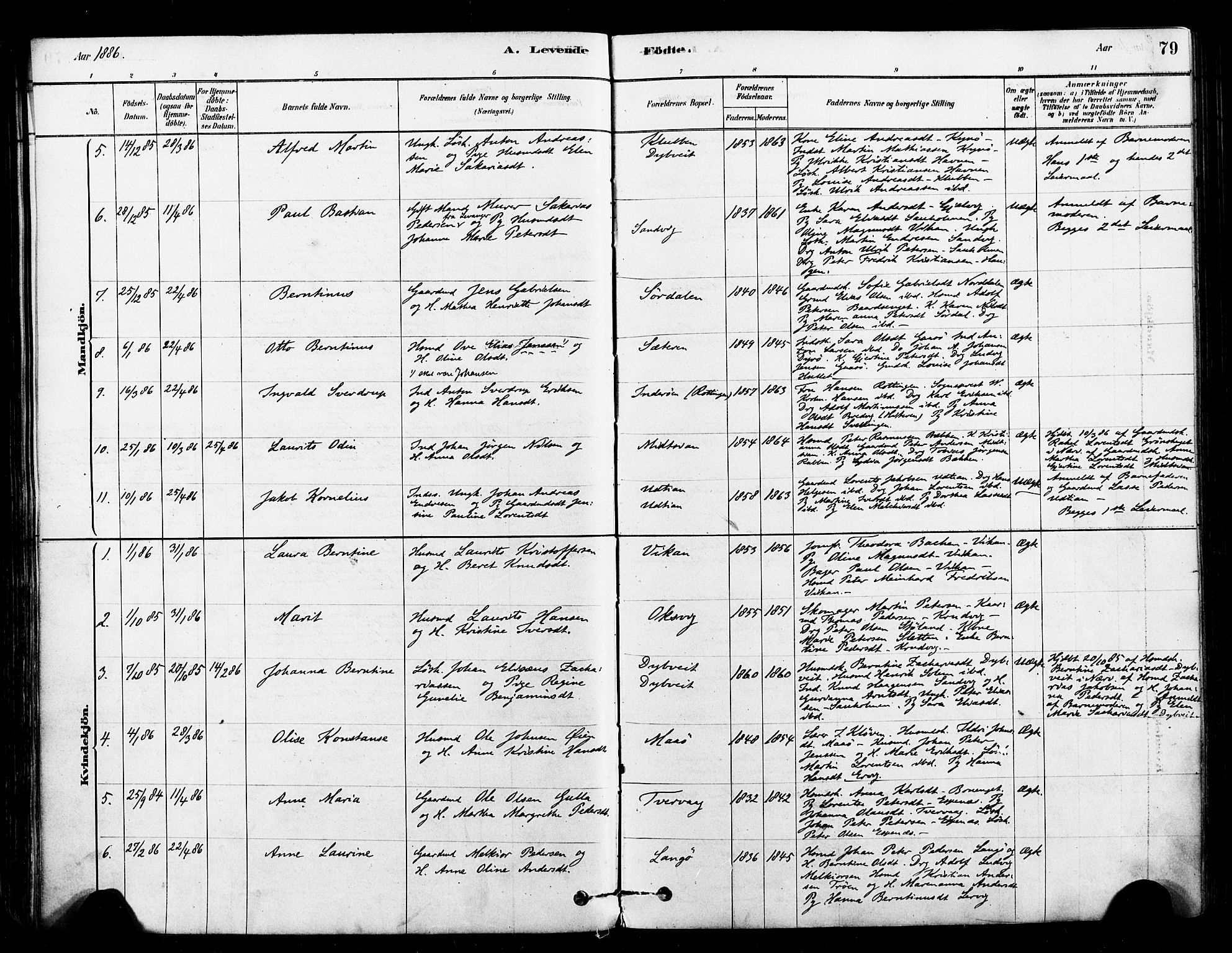 Ministerialprotokoller, klokkerbøker og fødselsregistre - Sør-Trøndelag, AV/SAT-A-1456/640/L0578: Parish register (official) no. 640A03, 1879-1889, p. 79